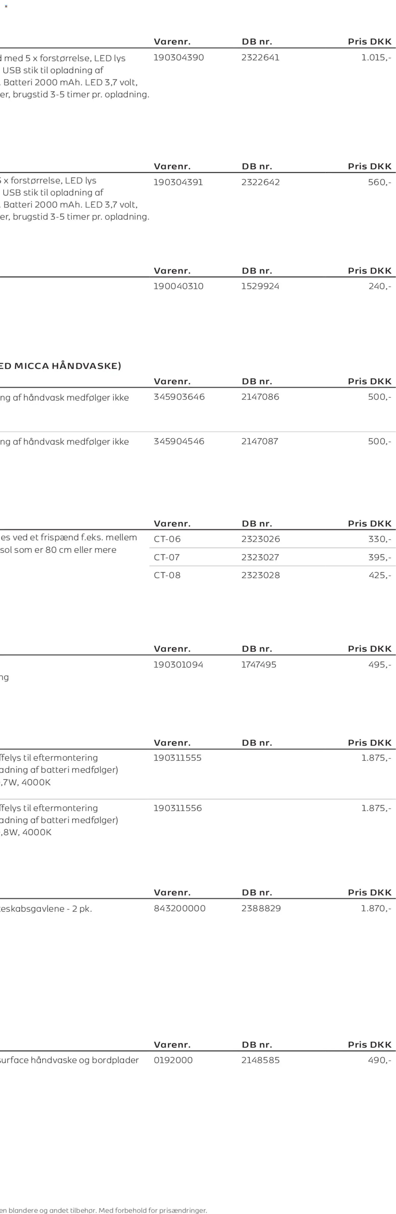 Bauhaus tilbudsavis fra 01/01/2026 Scanbad