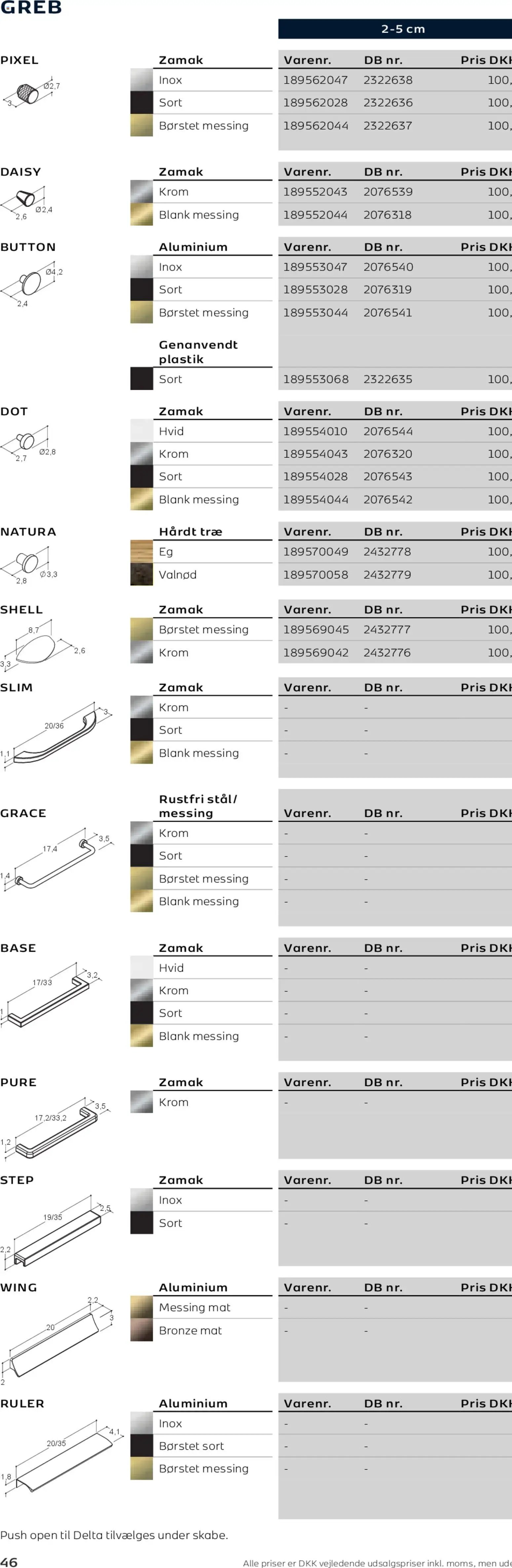 Bauhaus tilbudsavis fra 01/01/2026 Scanbad