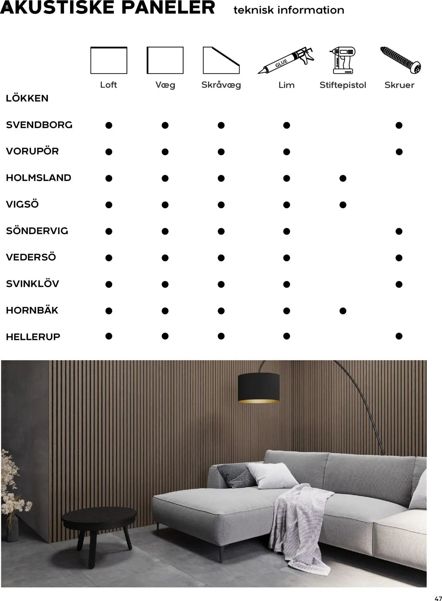 Bauhaus tilbudsavis fra 01/01/2026 Bad & VVS