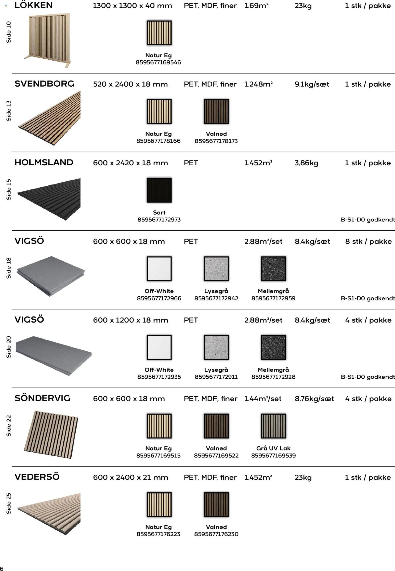 Bauhaus tilbudsavis fra 01/01/2026 Bad & VVS
