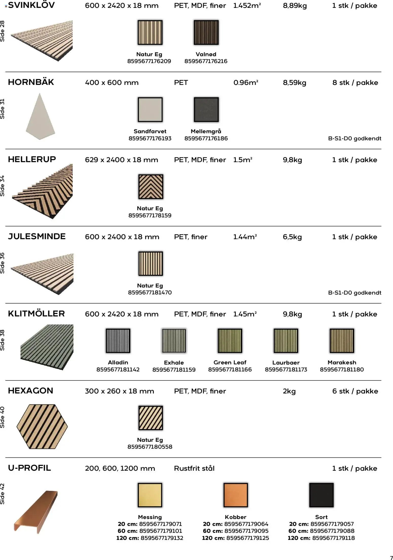 Bauhaus tilbudsavis fra 01/01/2026 Bad & VVS