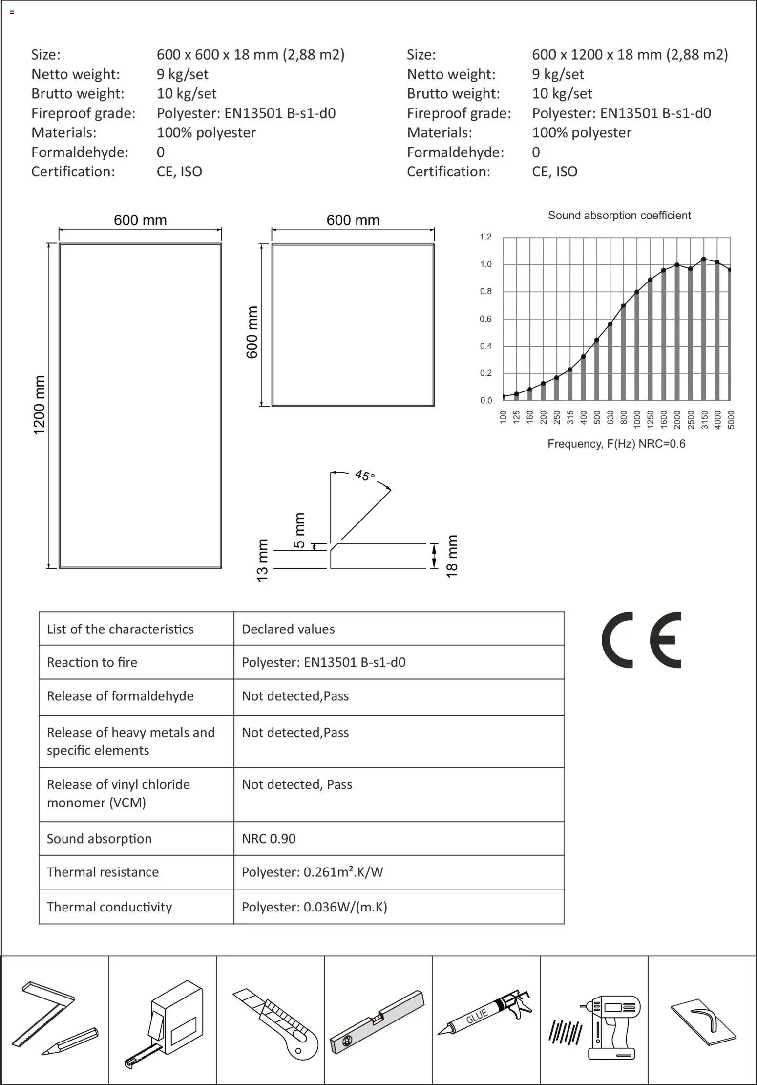 Bauhaus tilbudsavis fra 01/01/2026 Monteringskatalog