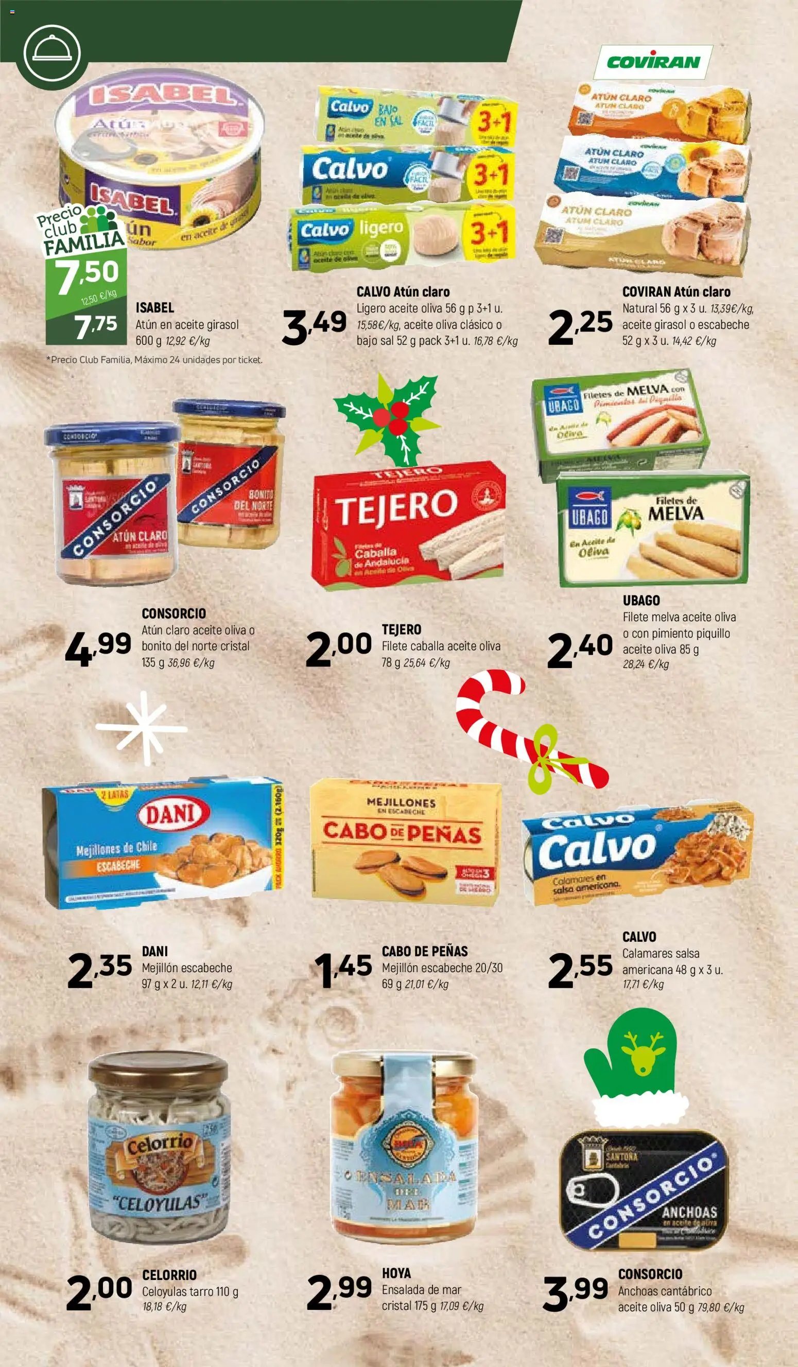 Coviran oferta desde 02/12/2025 Albacete