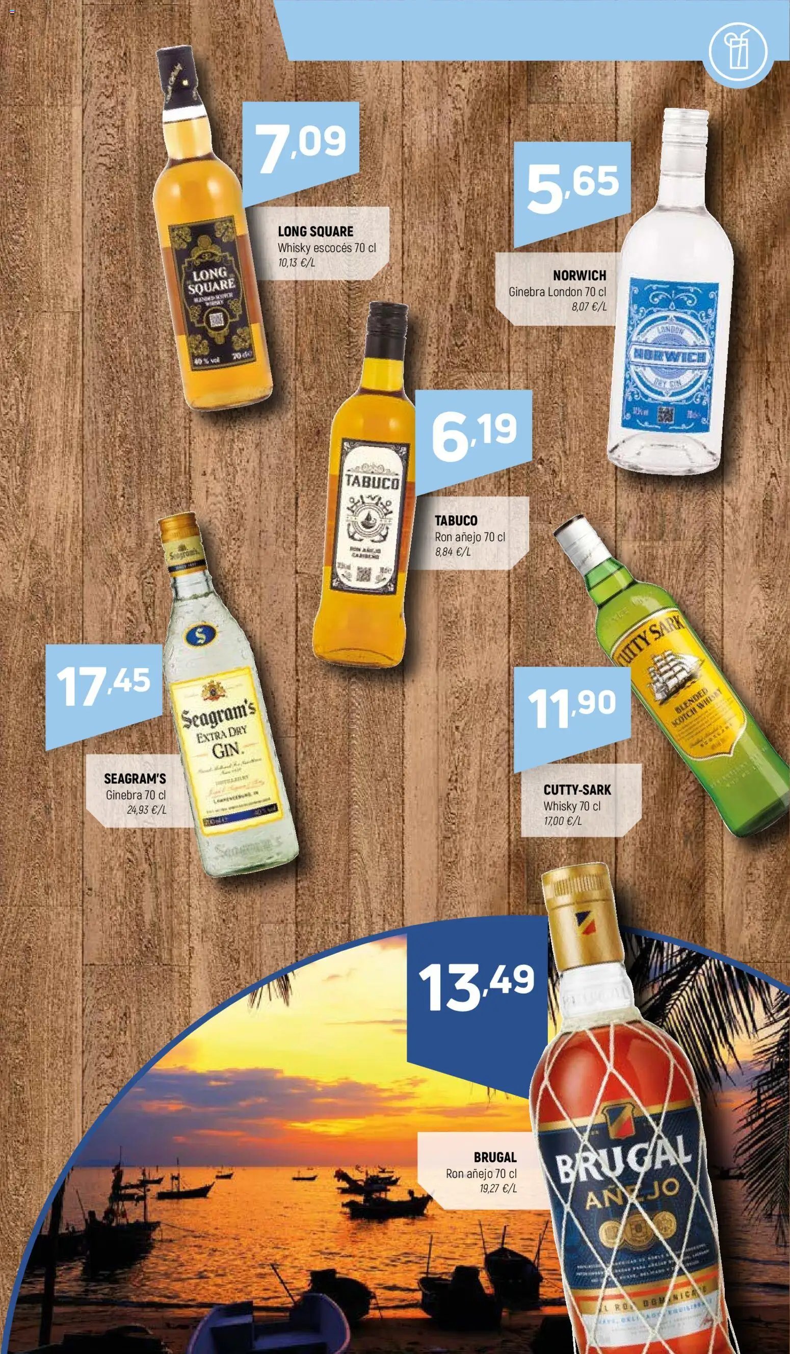 Coviran oferta desde 04/11/2025 Albacete