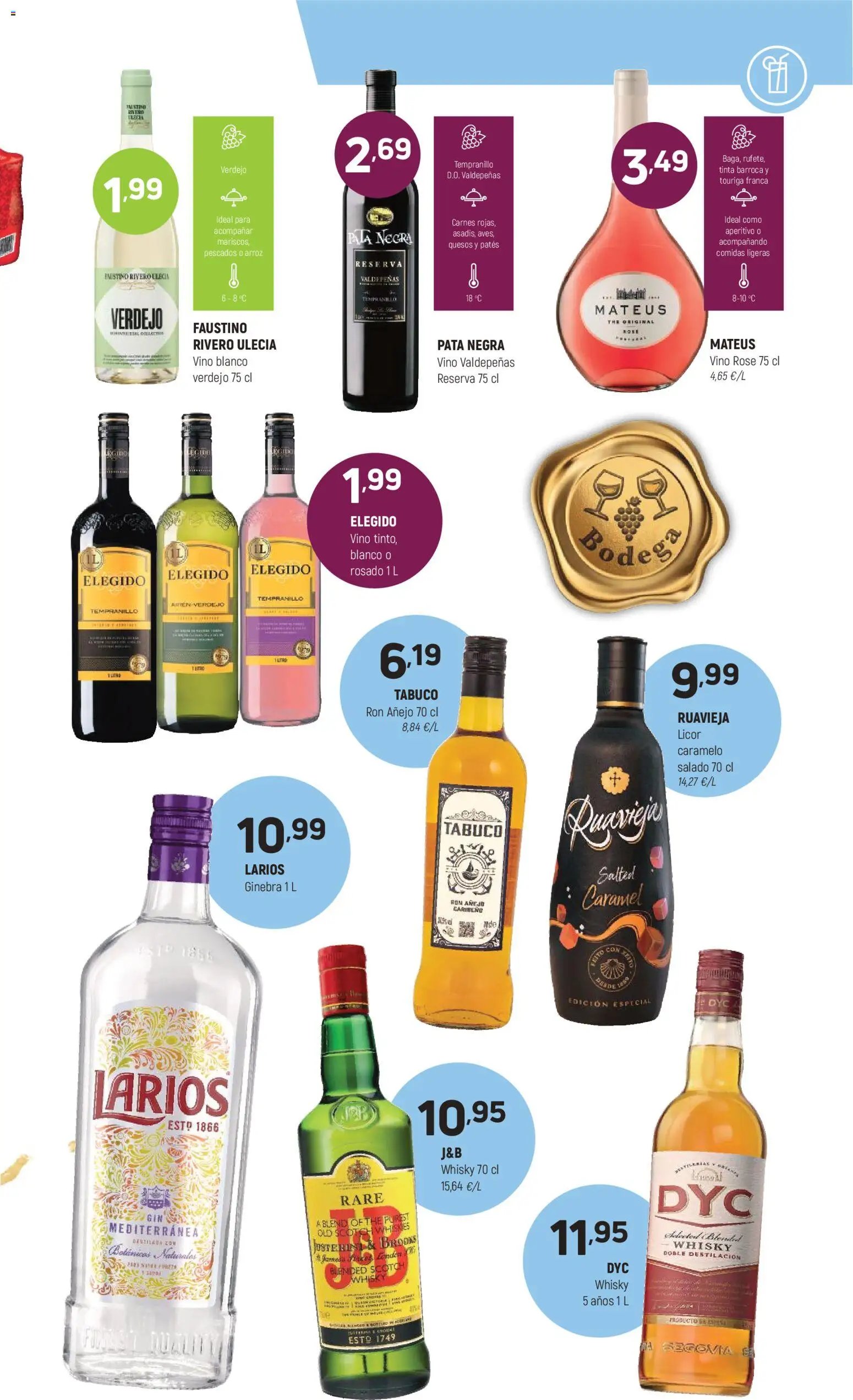 Coviran oferta desde 13/01/2026 Badajoz