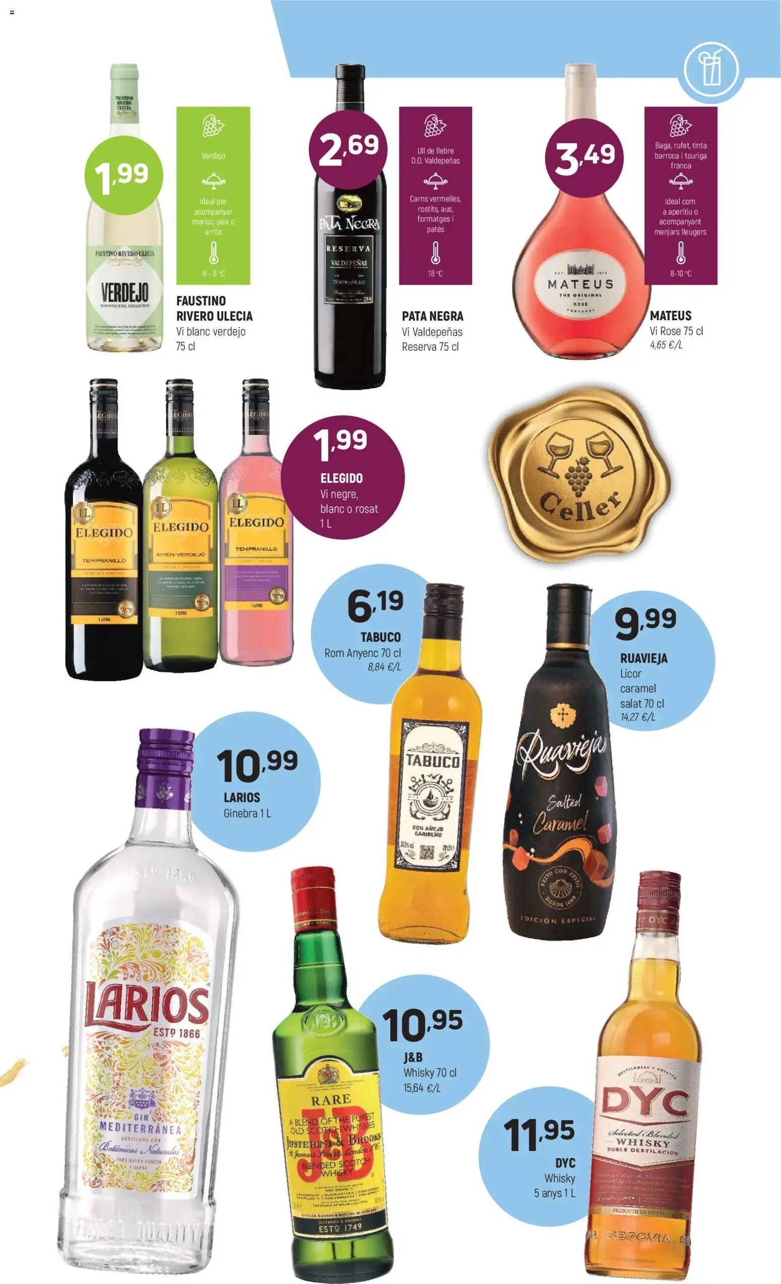 Coviran oferta desde 13/01/2026 Barcelona