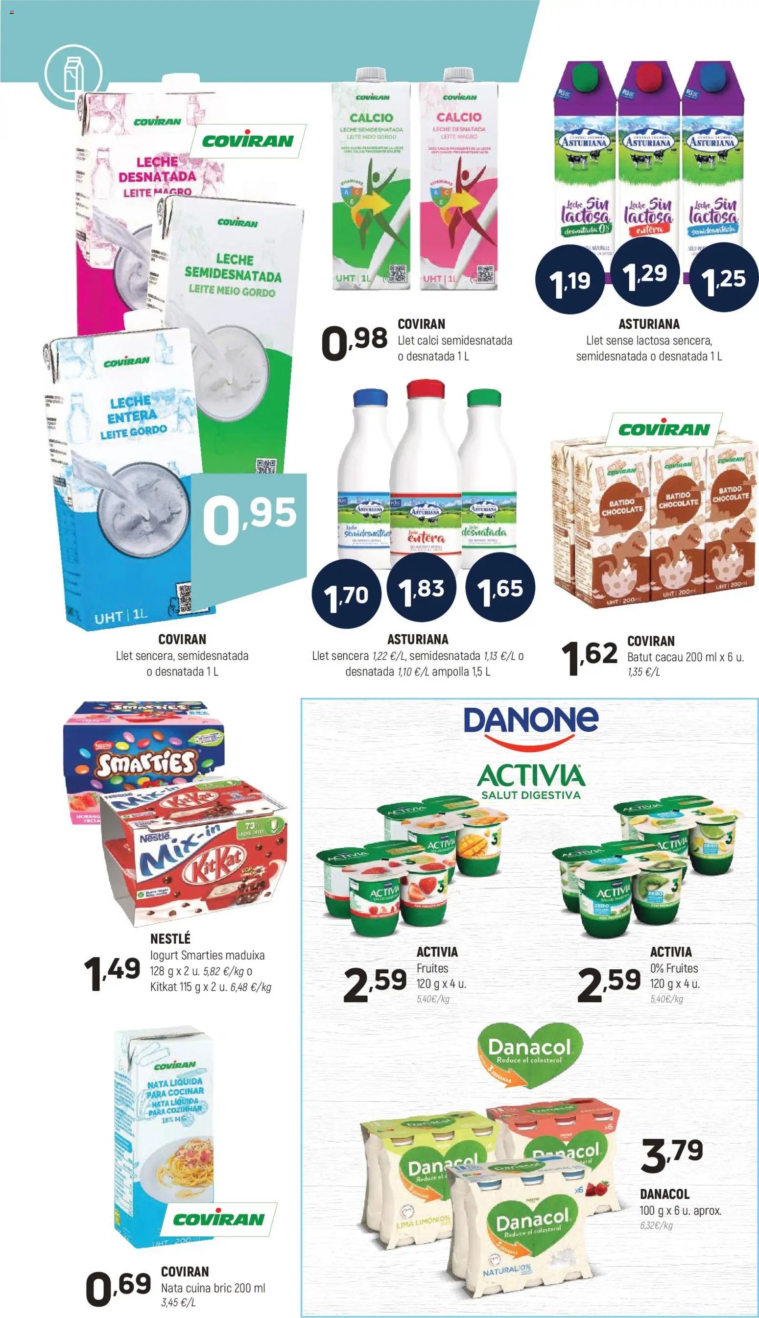 Coviran oferta desde 13/01/2026 Barcelona