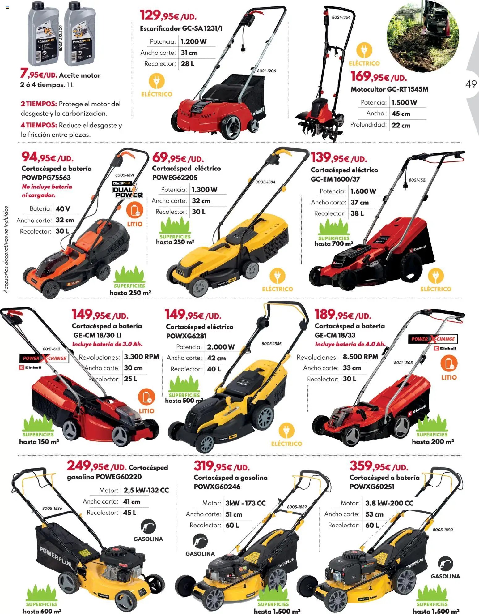 BricoCentro oferta desde 23/03/2026 BricoCentro Folleto