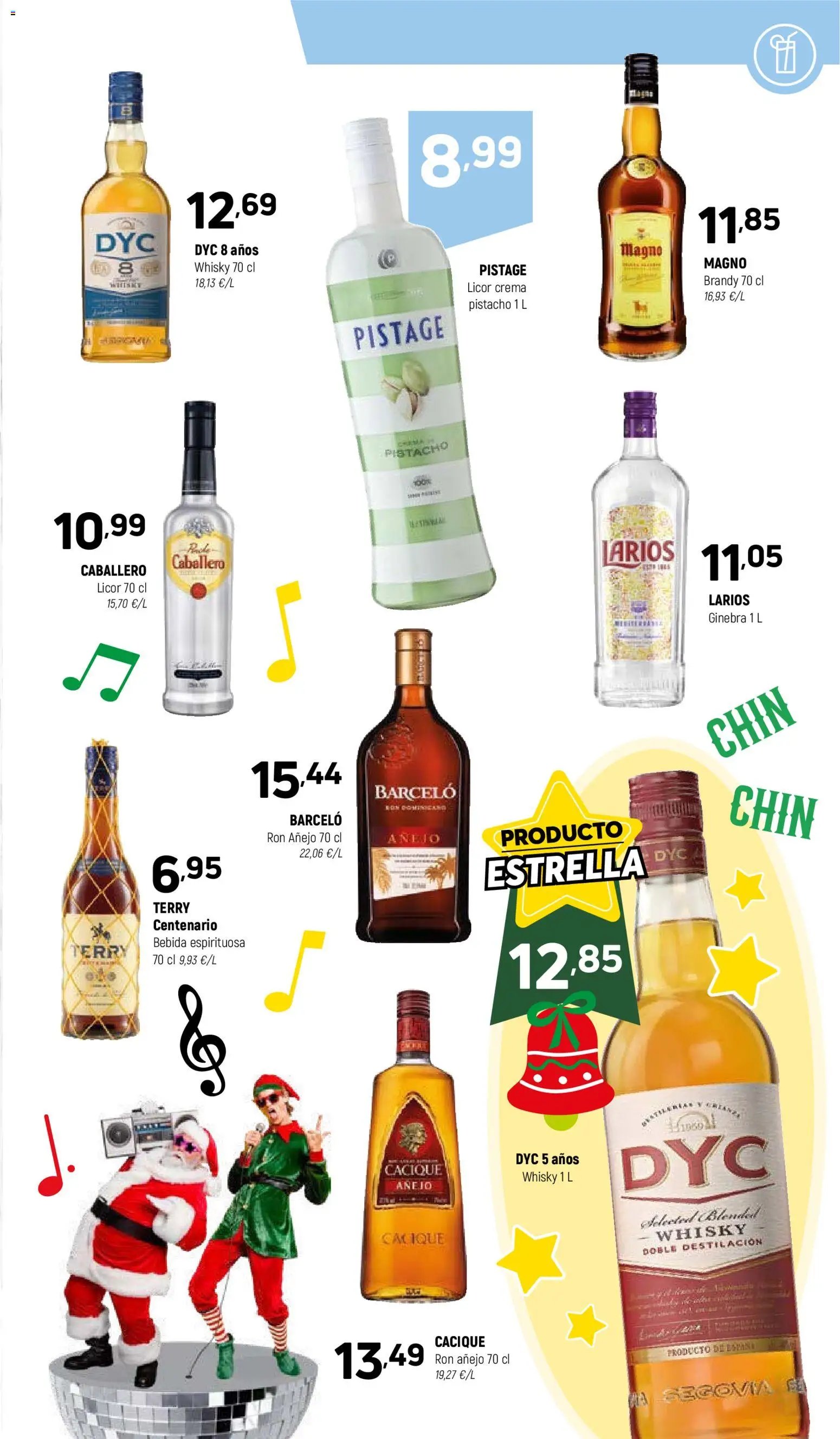 Coviran oferta desde 18/11/2025 Avila