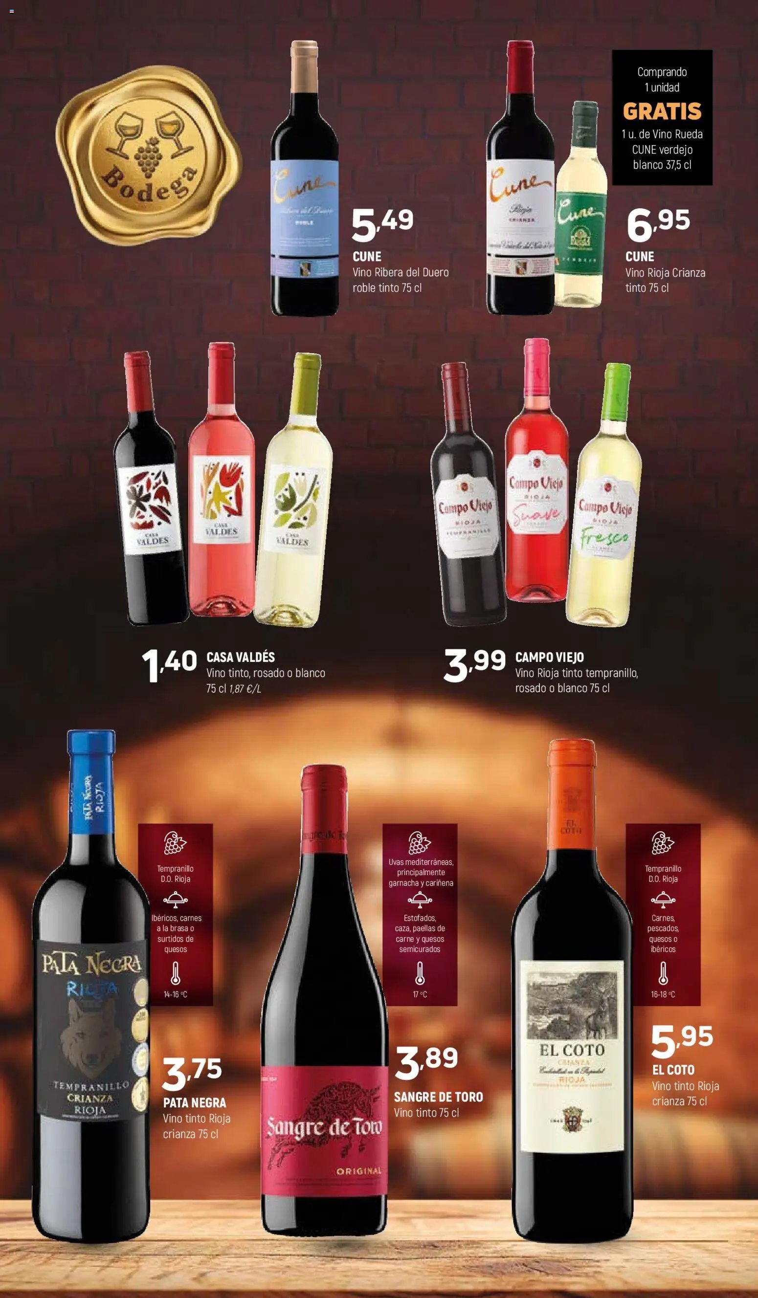 Coviran oferta desde 04/11/2025 Zaragoza