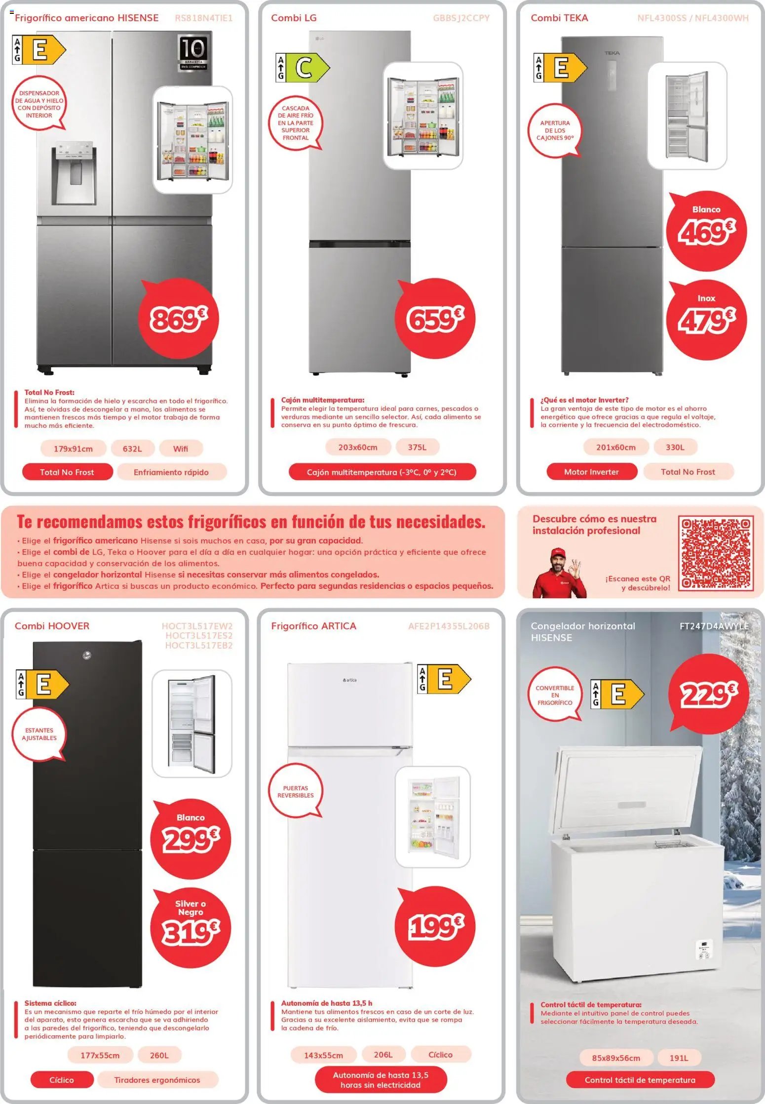 Mi Electro oferta desde 01/04/2026 Mi Electro Folleto