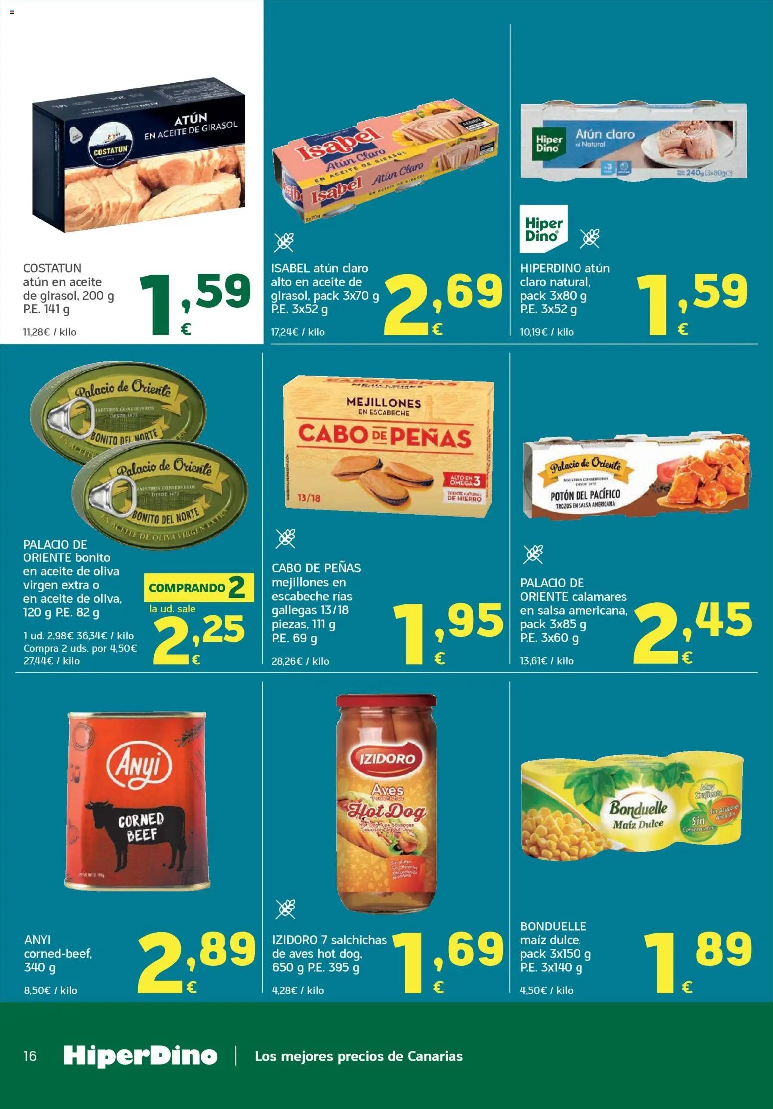 HiperDino oferta desde 09/04/2026 HiperDino Folleto