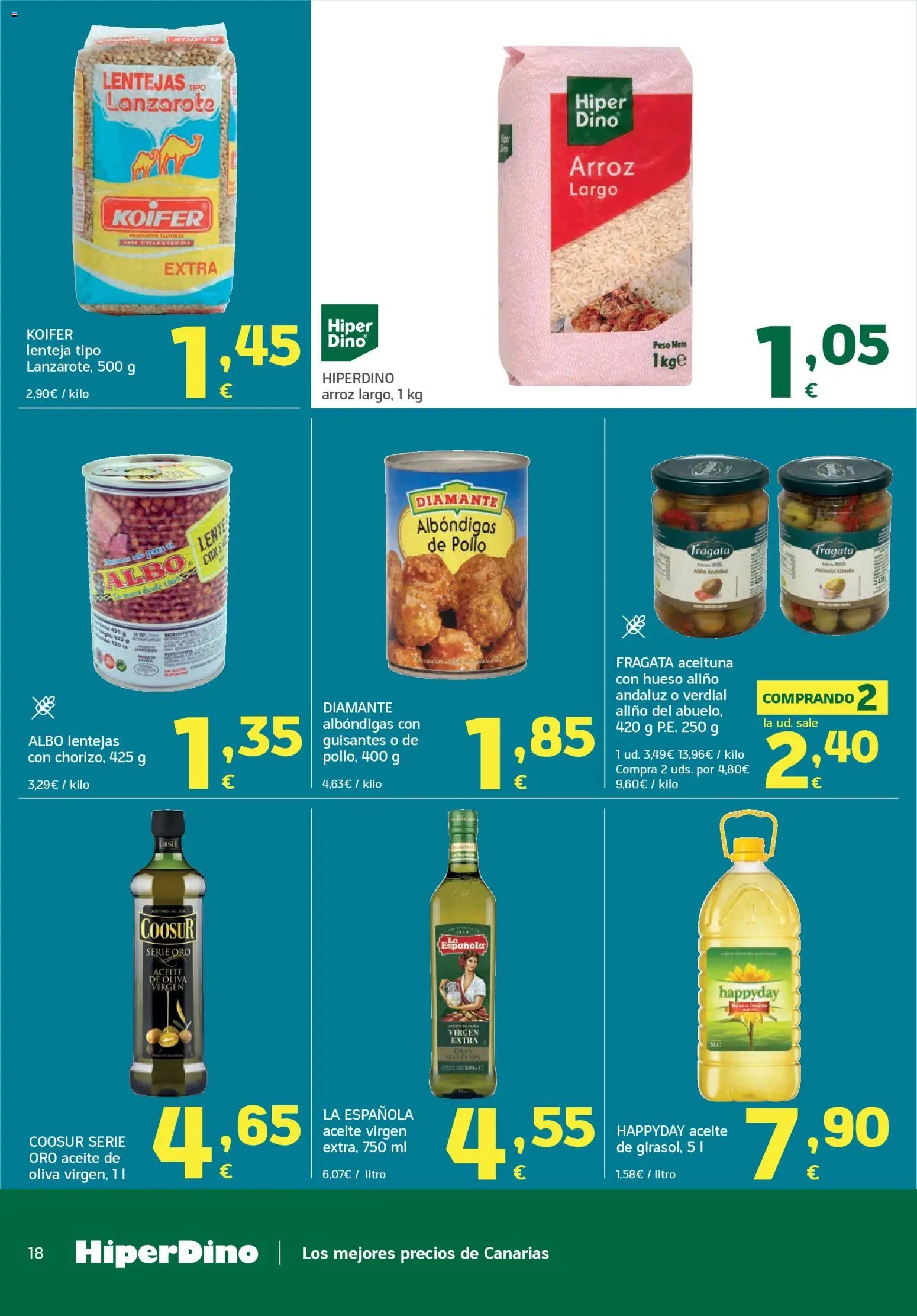 HiperDino oferta desde 09/04/2026 HiperDino Folleto