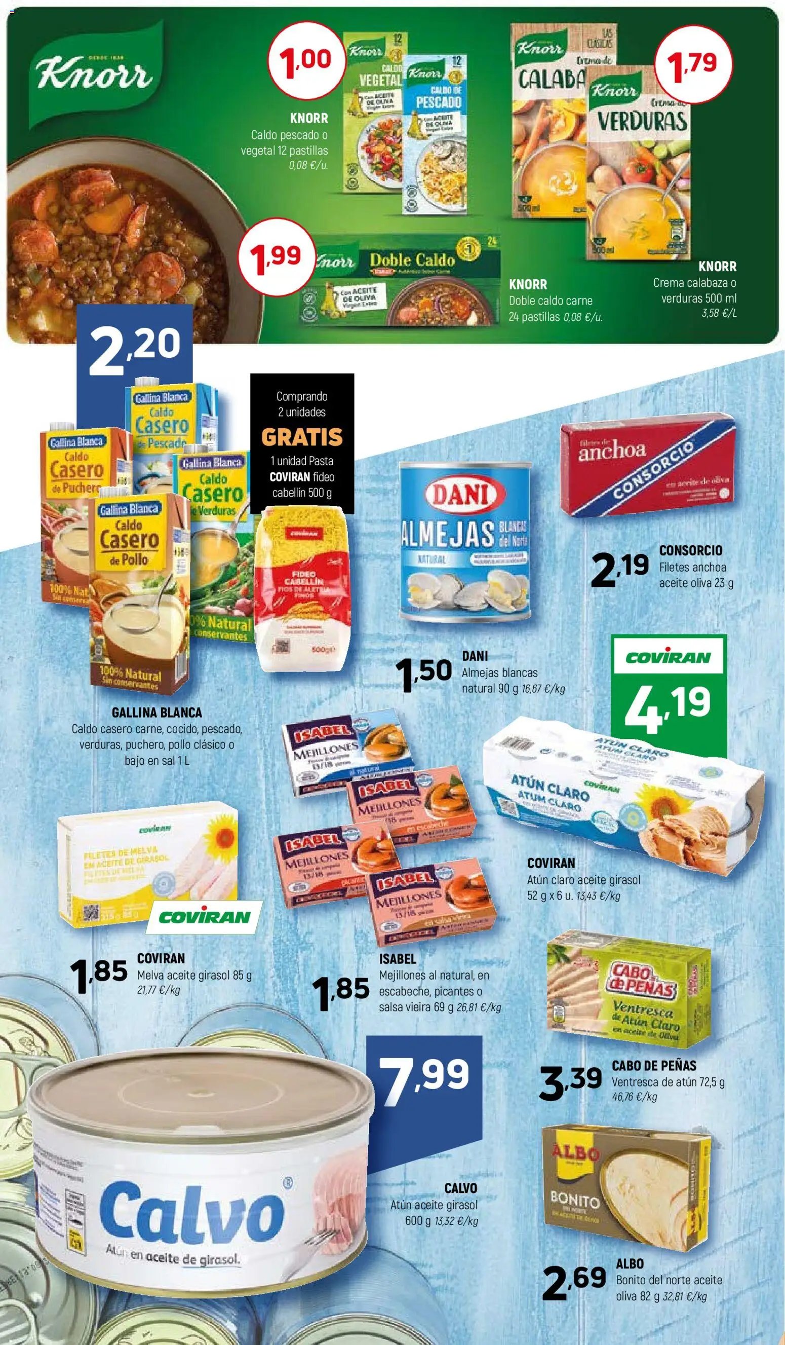 Coviran oferta desde 04/11/2025 Asturias