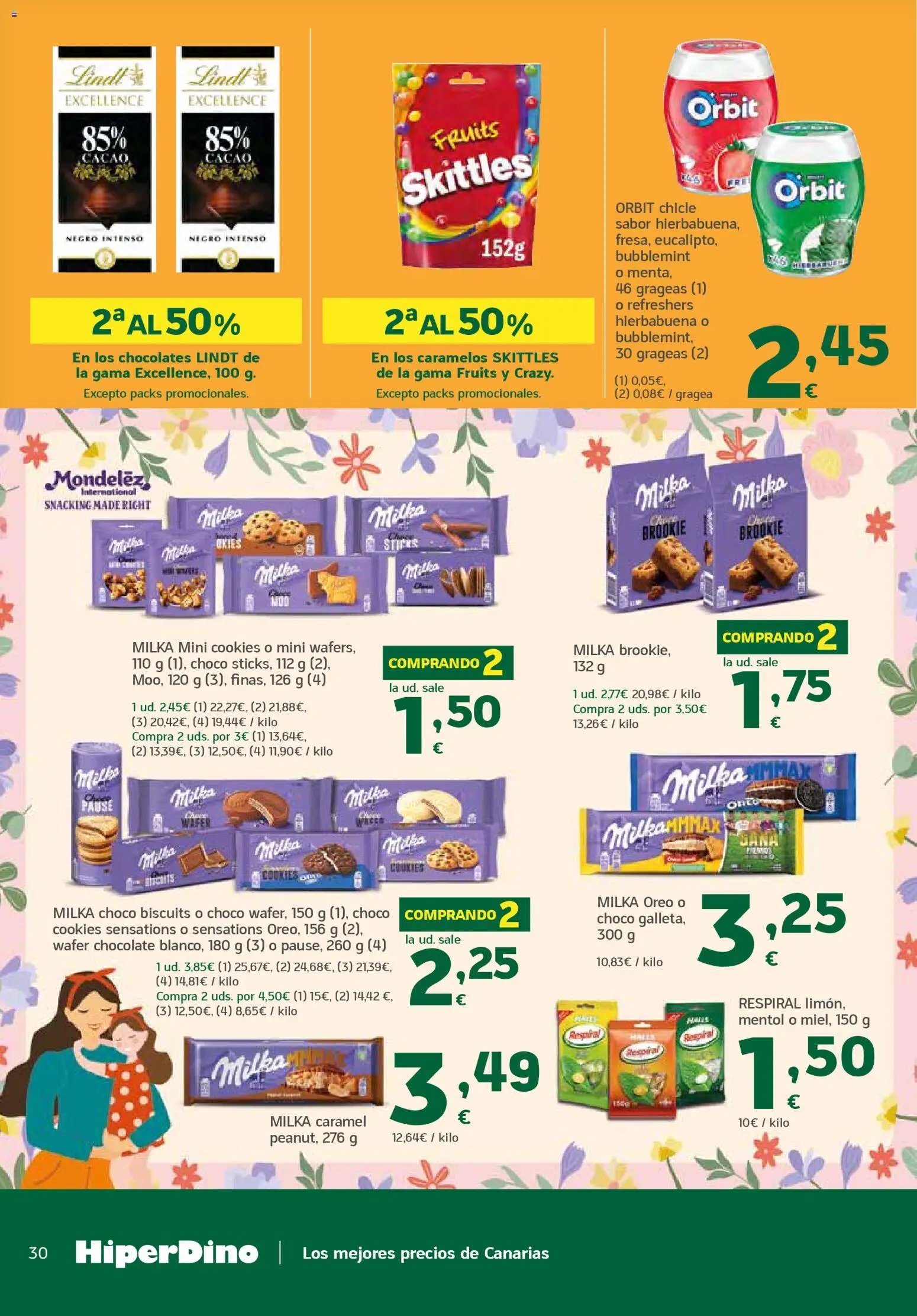 HiperDino oferta desde 23/04/2026 HiperDino Folleto