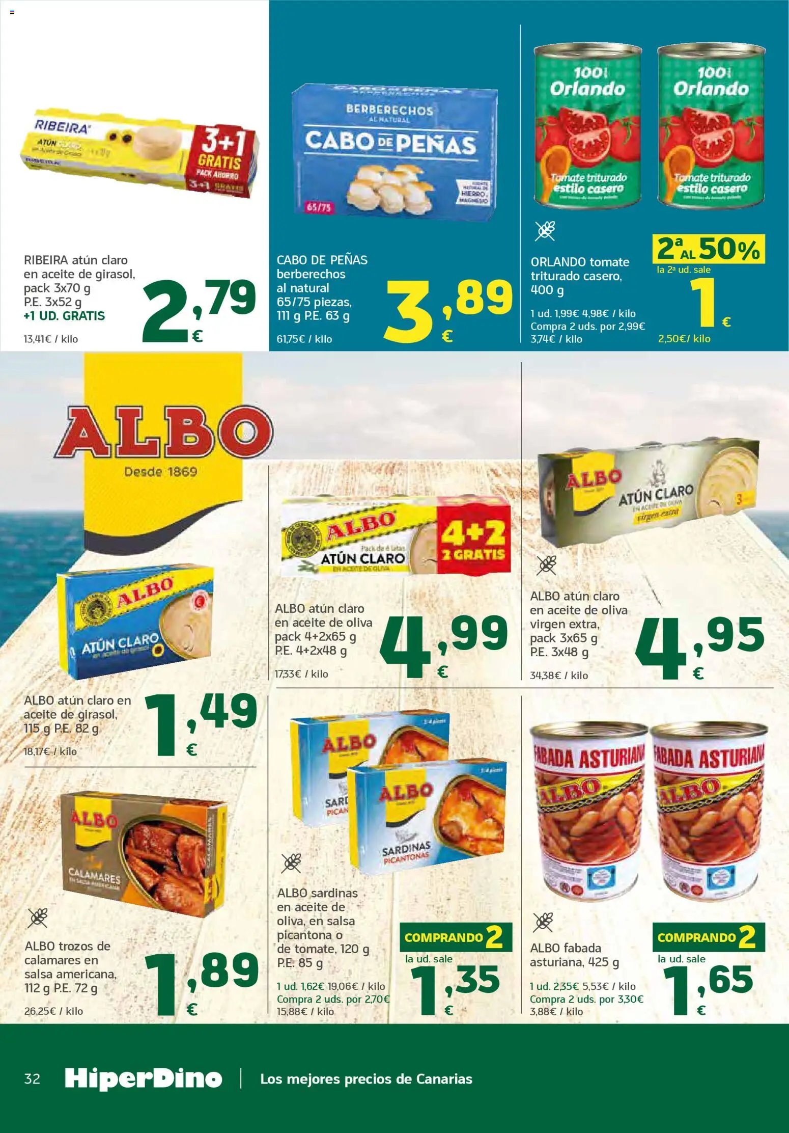 HiperDino oferta desde 23/04/2026 HiperDino Folleto