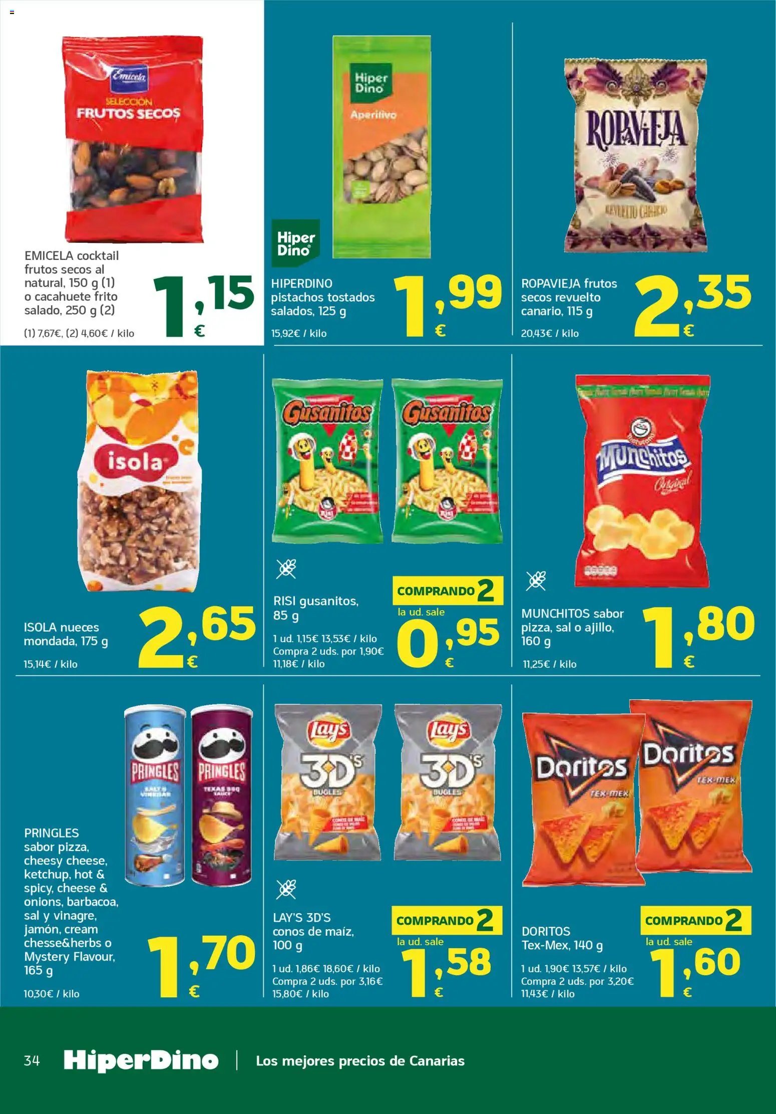 HiperDino oferta desde 23/04/2026 HiperDino Folleto