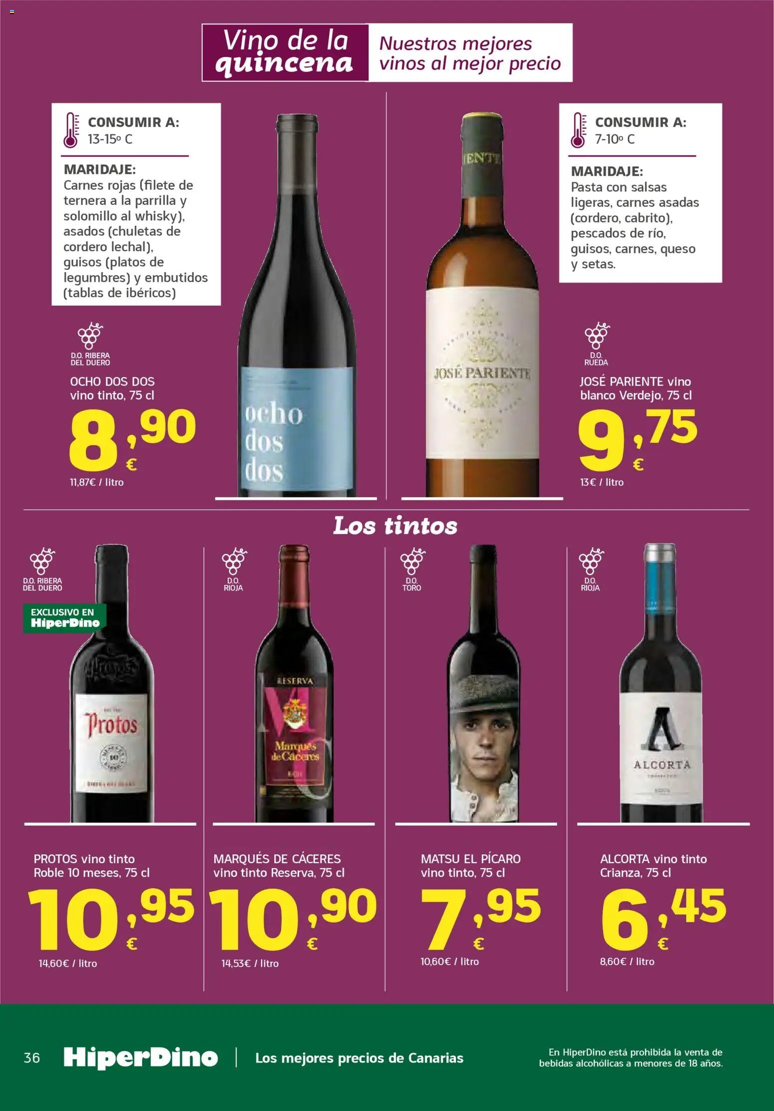 HiperDino oferta desde 23/04/2026 HiperDino Folleto