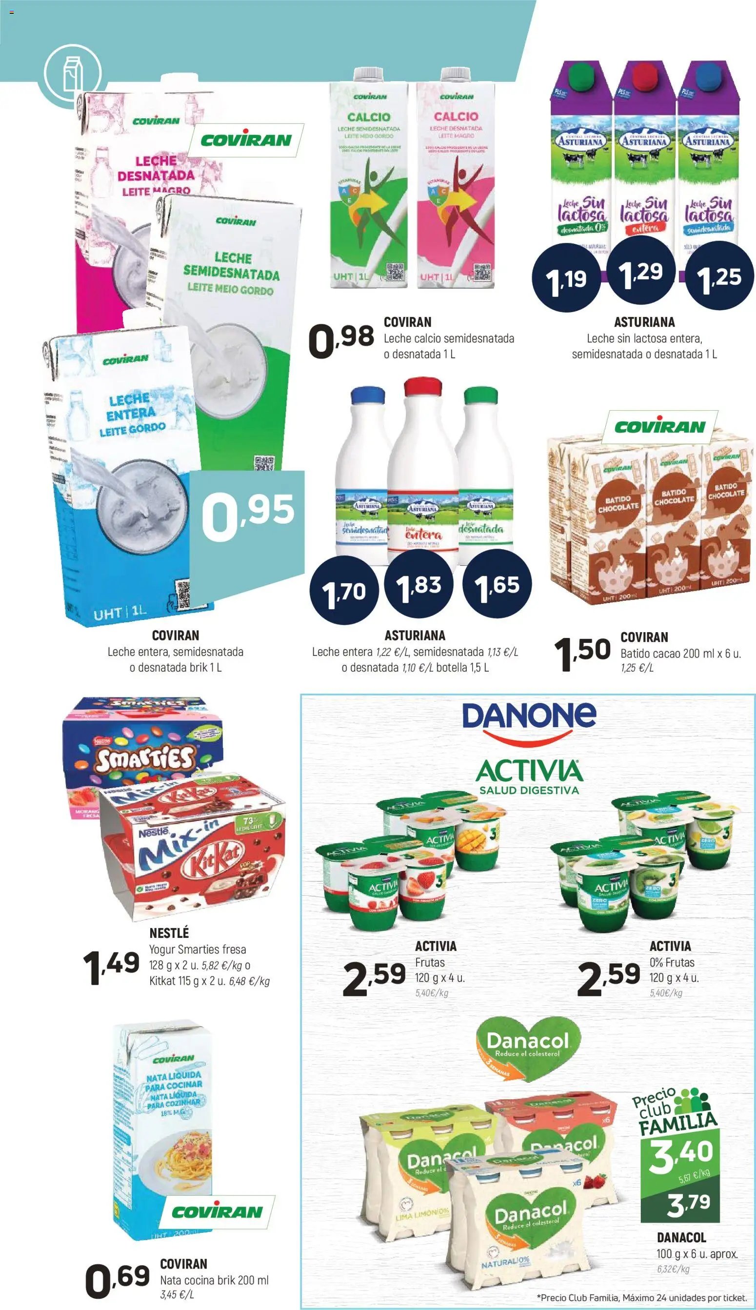 Coviran oferta desde 13/01/2026 Zaragoza