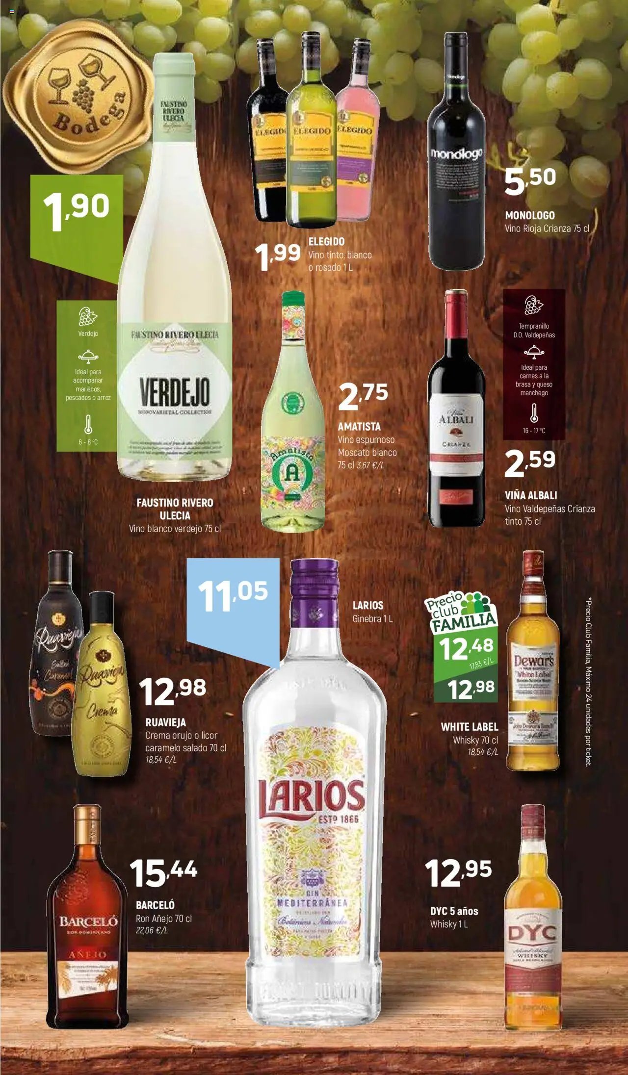 Coviran oferta desde 21/10/2025 Ofertas