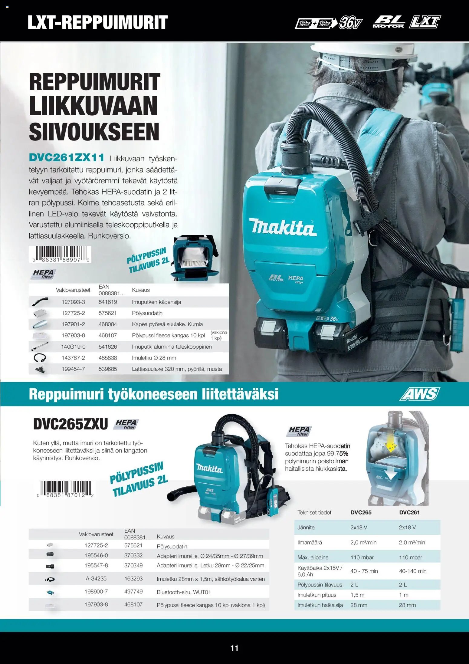 Makita tarjouslehti päivästä 01/12/2025 Tarjoukset