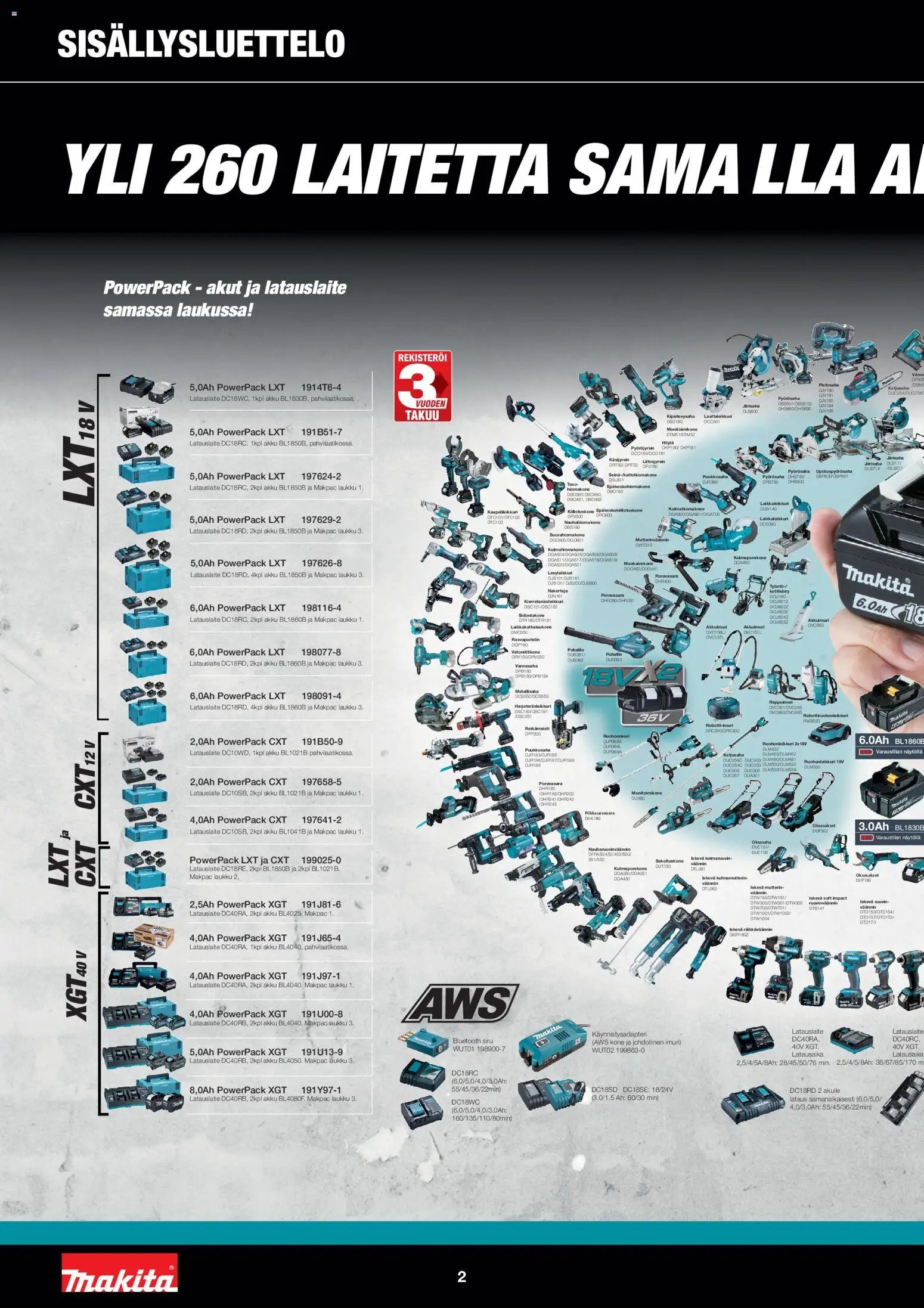 Makita tarjouslehti päivästä 01/12/2025 Tarjoukset