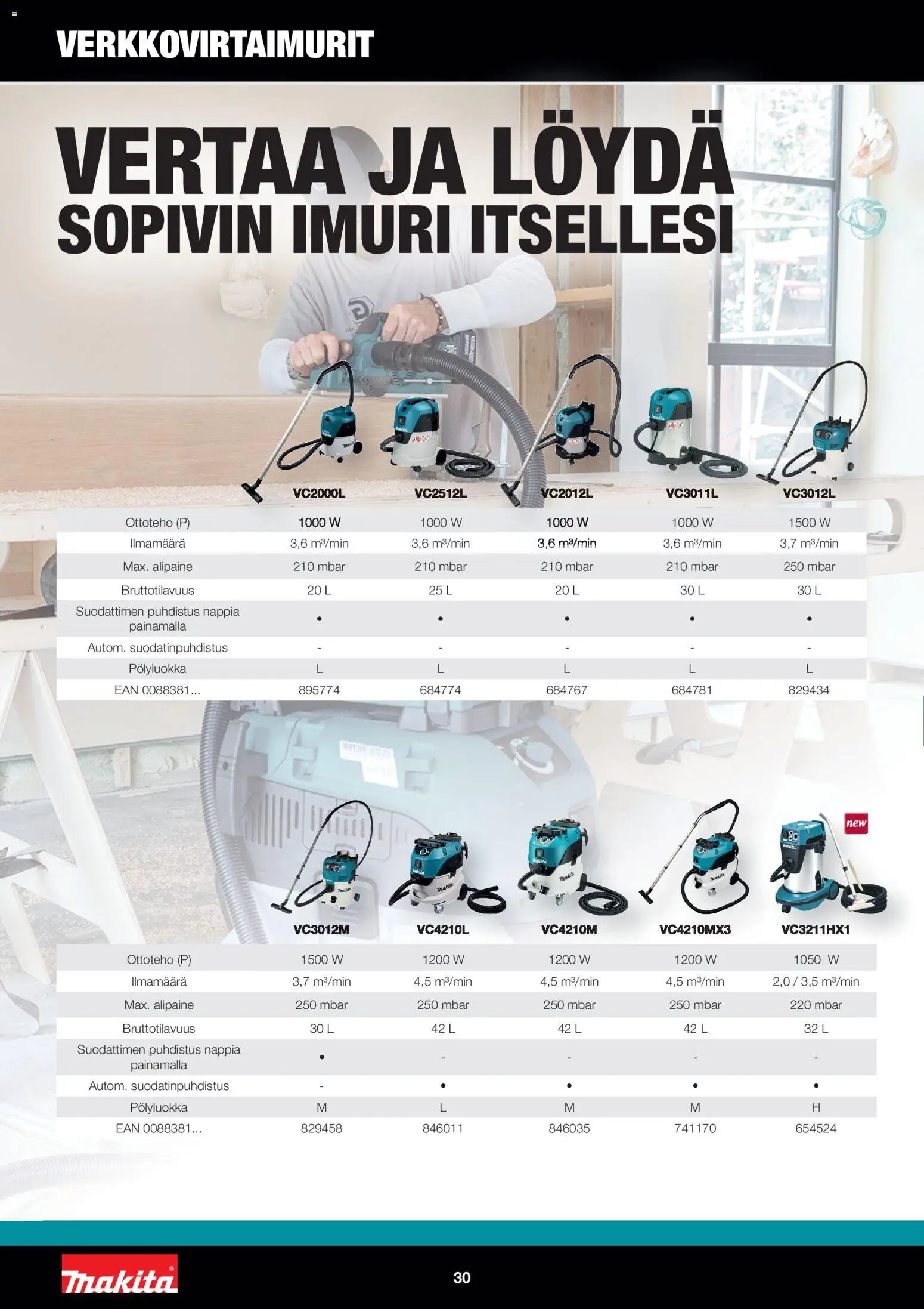 Makita tarjouslehti päivästä 01/12/2025 Tarjoukset