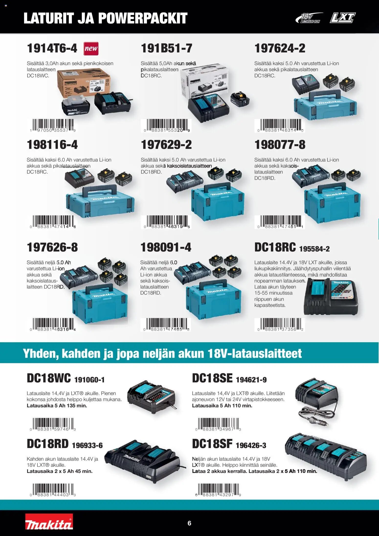 Makita tarjouslehti päivästä 01/12/2025 Tarjoukset