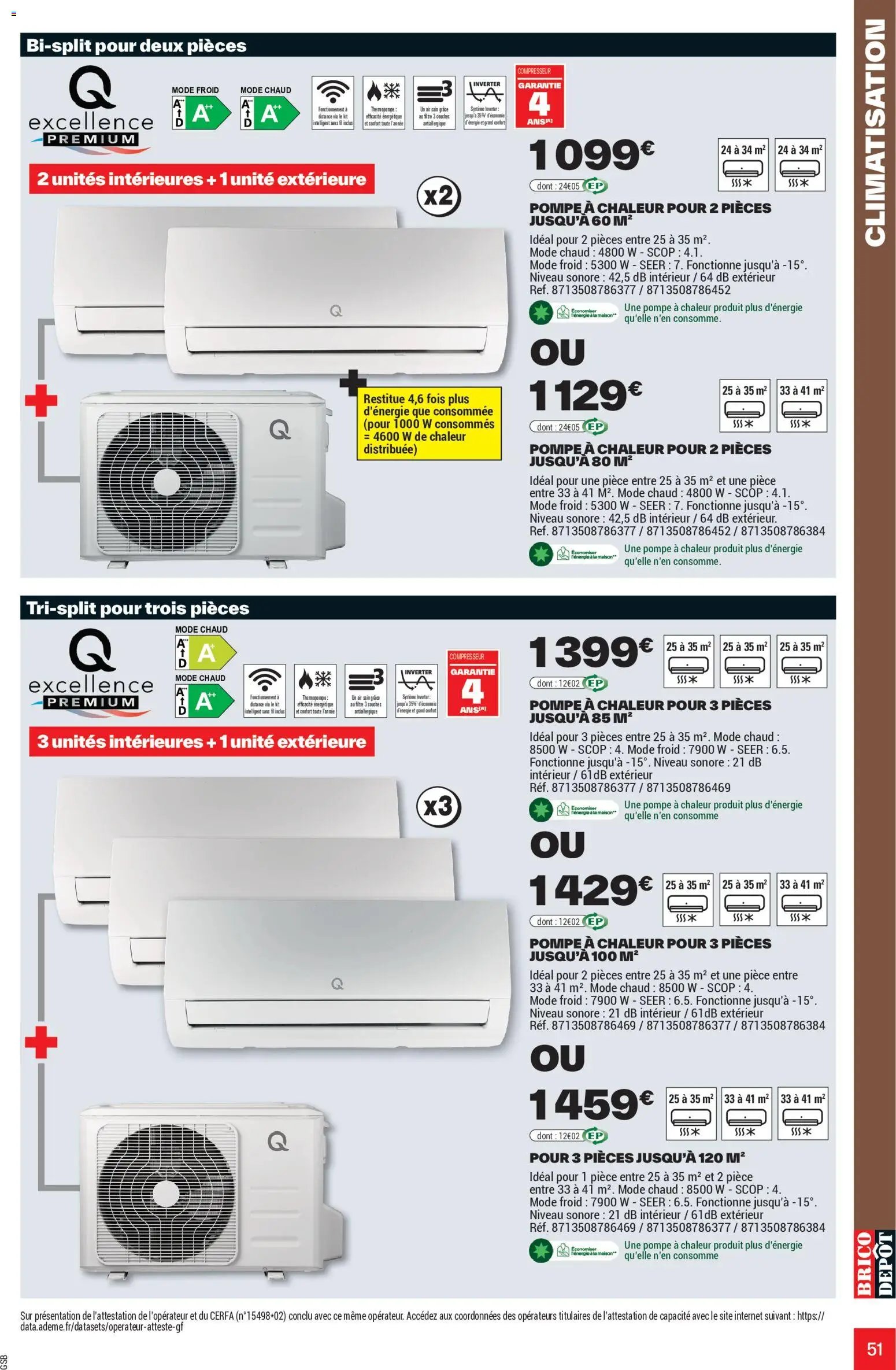 Brico Dépôt catalogue à partir du 16/06/2026 Brico Dépôt L'officiel du bricolage