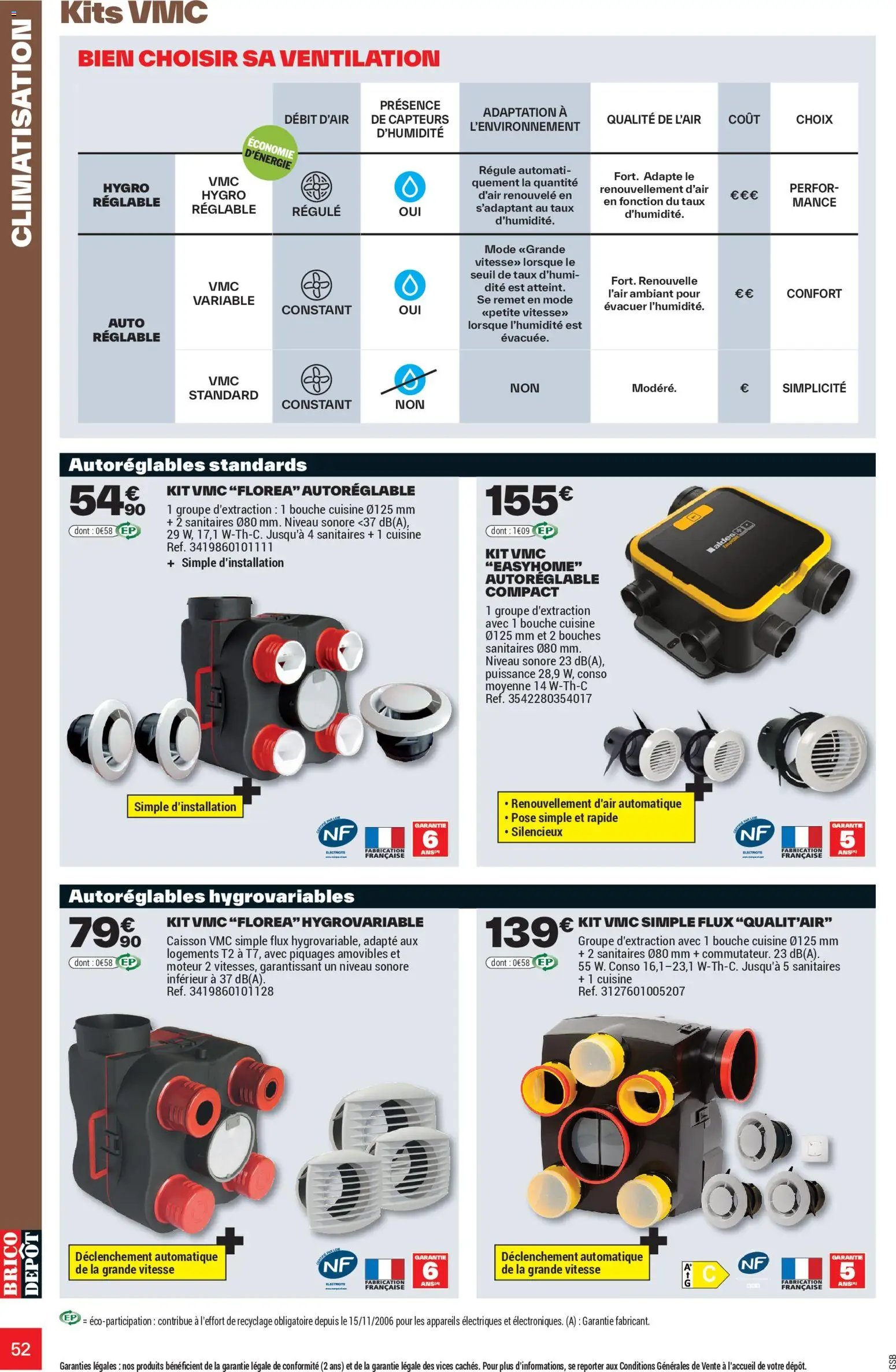 Brico Dépôt catalogue à partir du 16/06/2026 Brico Dépôt L'officiel du bricolage