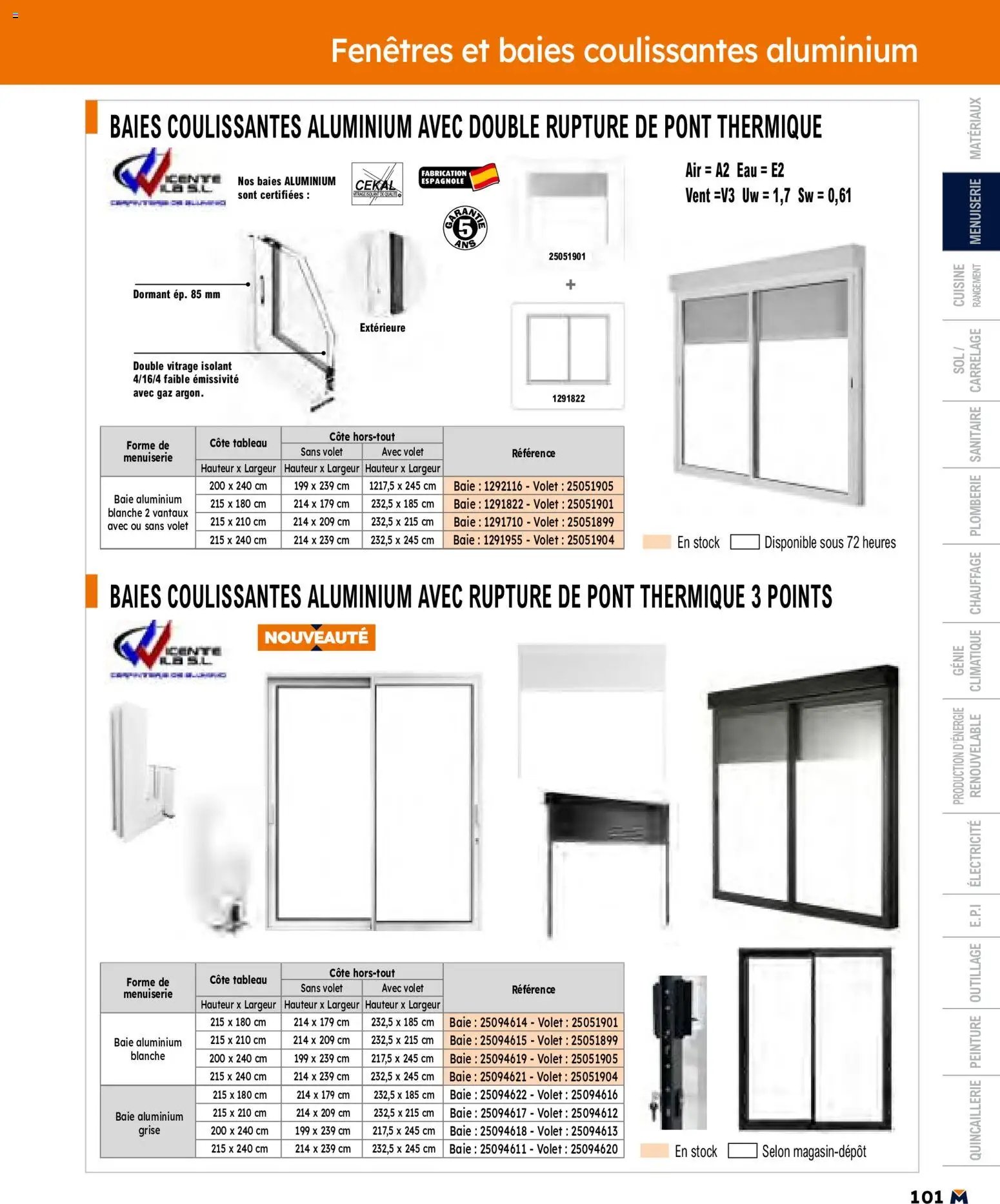 Bricoman catalogue à partir du 11/05/2026 Bricoman catalogue