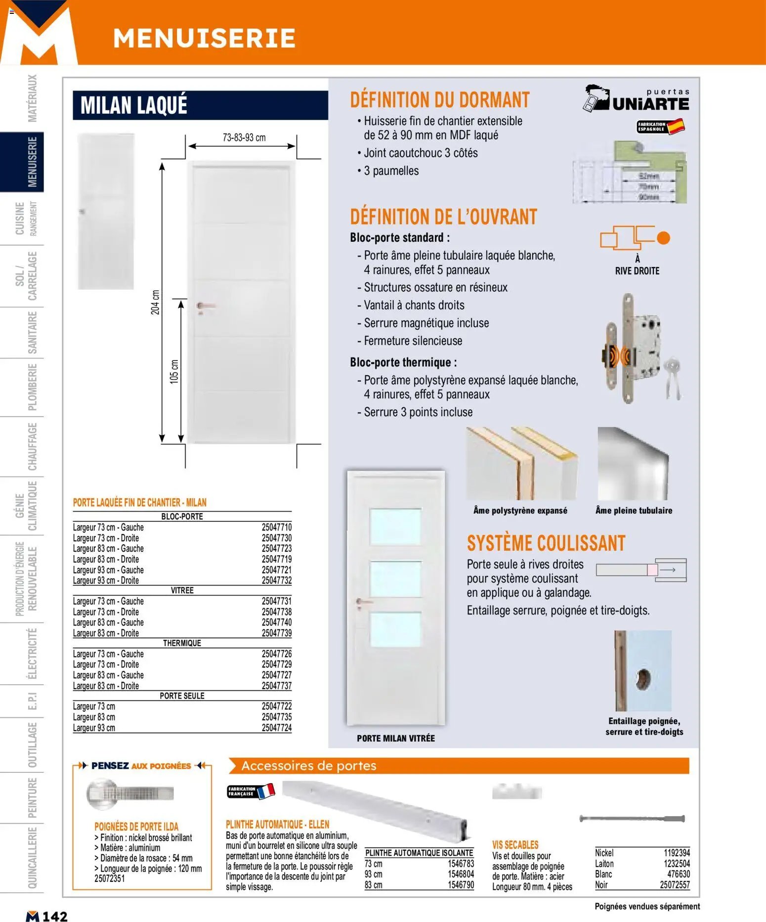Bricoman catalogue à partir du 11/05/2026 Bricoman catalogue