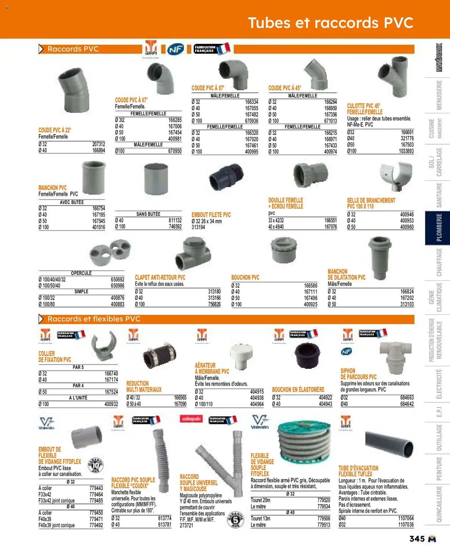 Bricoman catalogue à partir du 11/05/2026 Bricoman catalogue