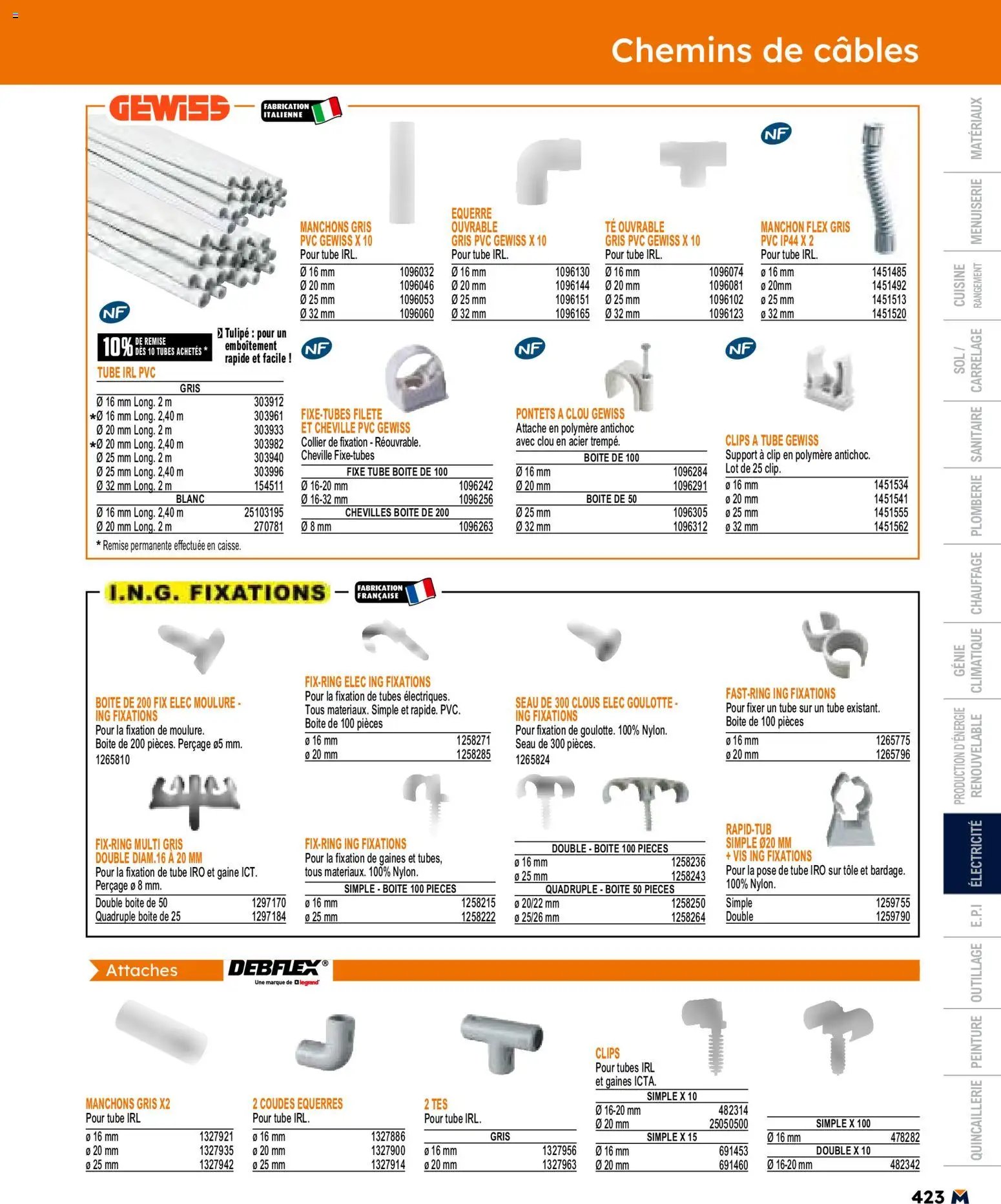 Bricoman catalogue à partir du 11/05/2026 Bricoman catalogue