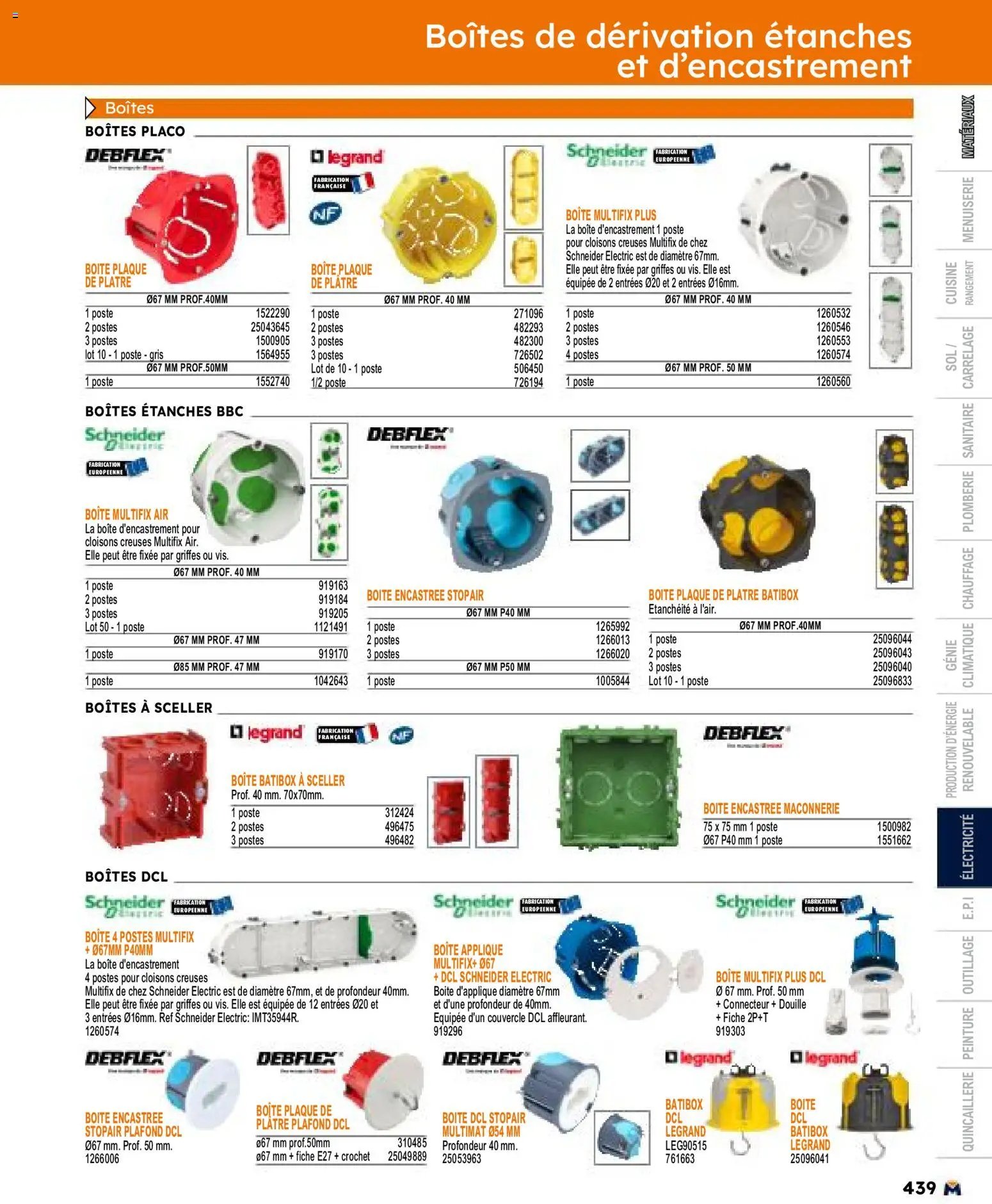 Bricoman catalogue à partir du 11/05/2026 Bricoman catalogue