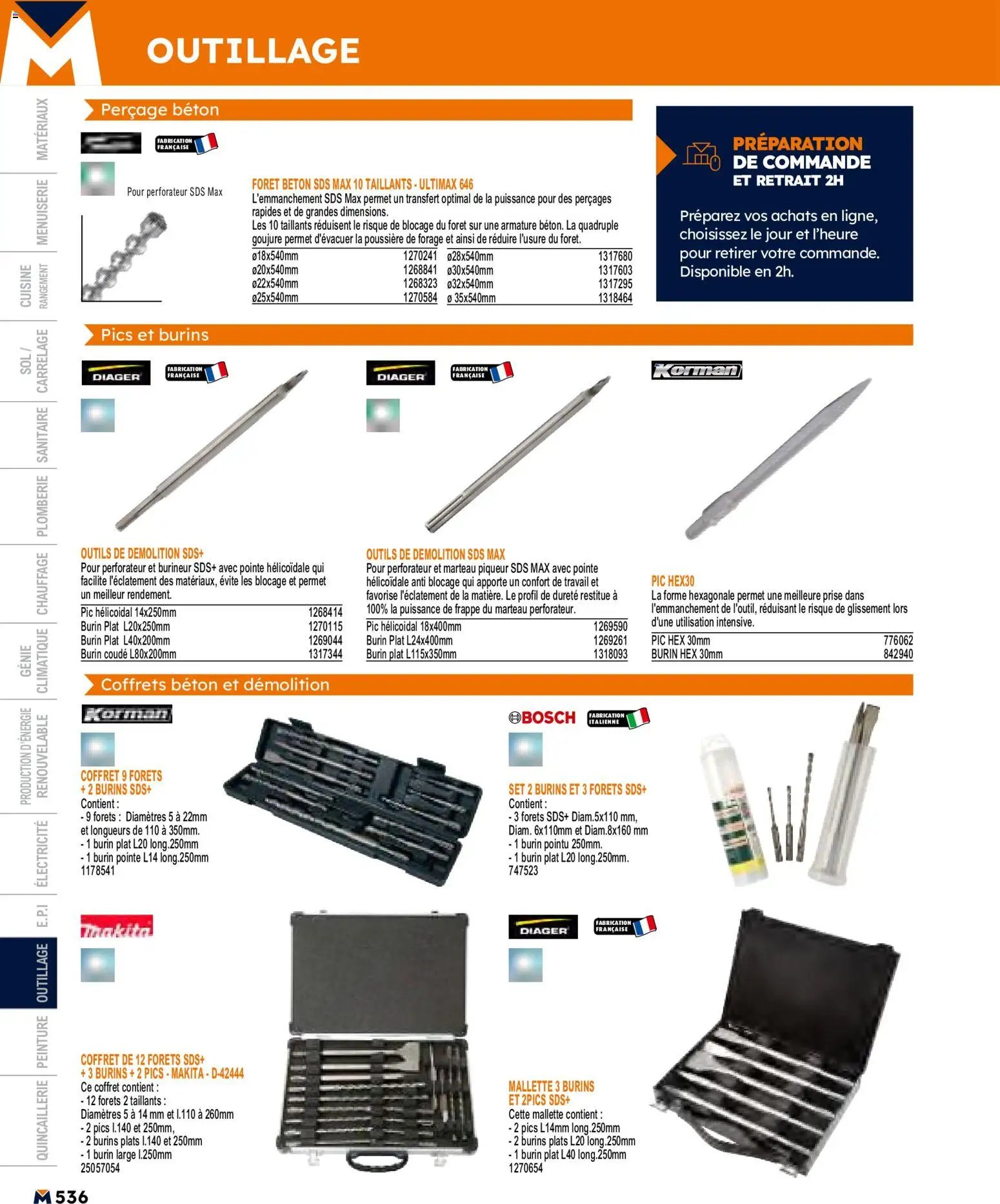 Bricoman catalogue à partir du 11/05/2026 Bricoman catalogue