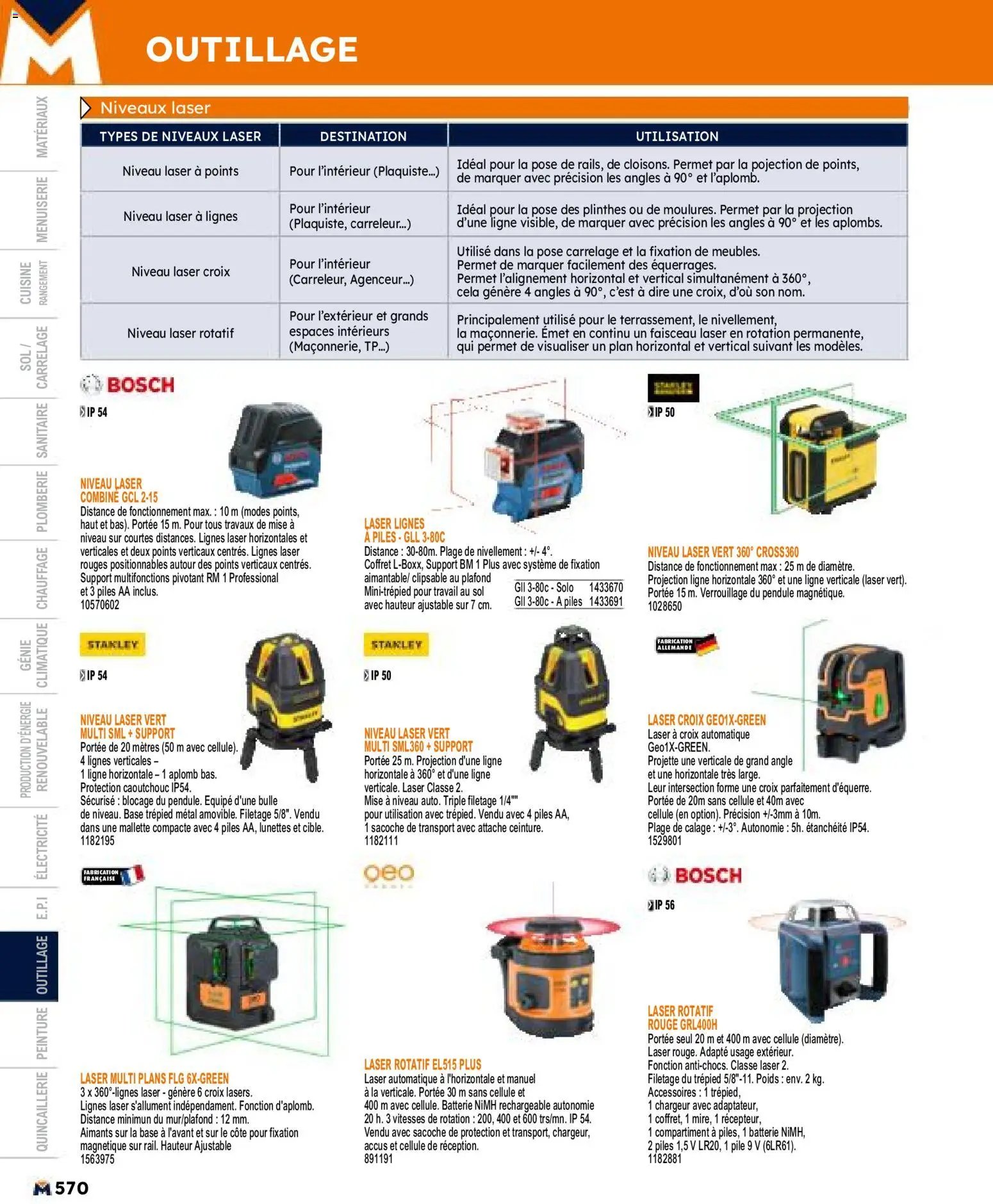 Bricoman catalogue à partir du 11/05/2026 Bricoman catalogue