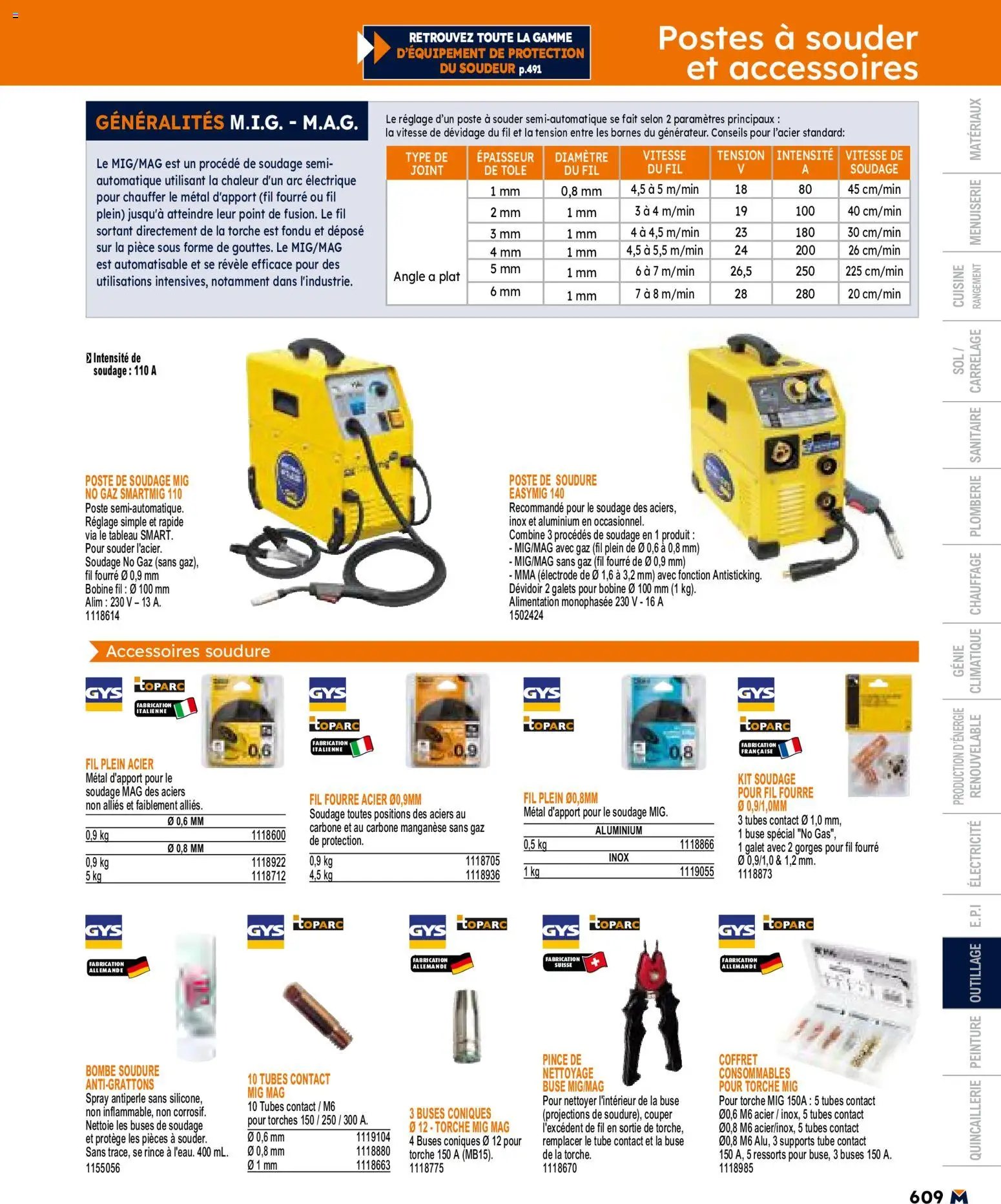 Bricoman catalogue à partir du 11/05/2026 Bricoman catalogue