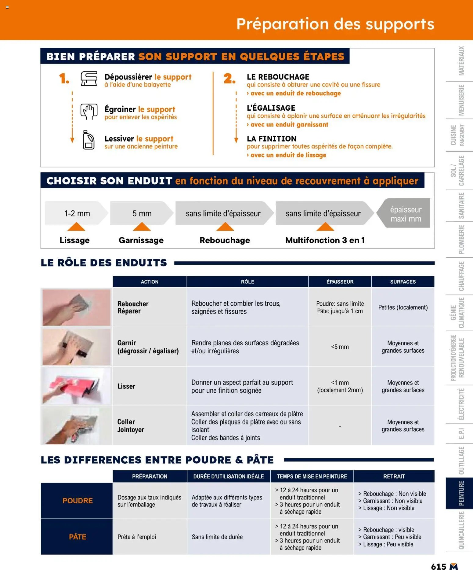 Bricoman catalogue à partir du 11/05/2026 Bricoman catalogue