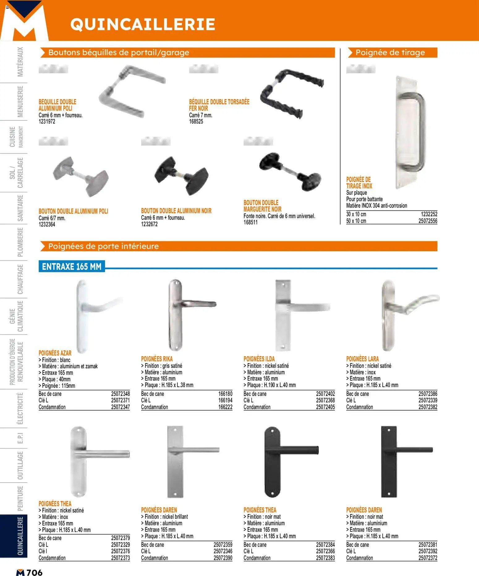 Bricoman catalogue à partir du 11/05/2026 Bricoman catalogue