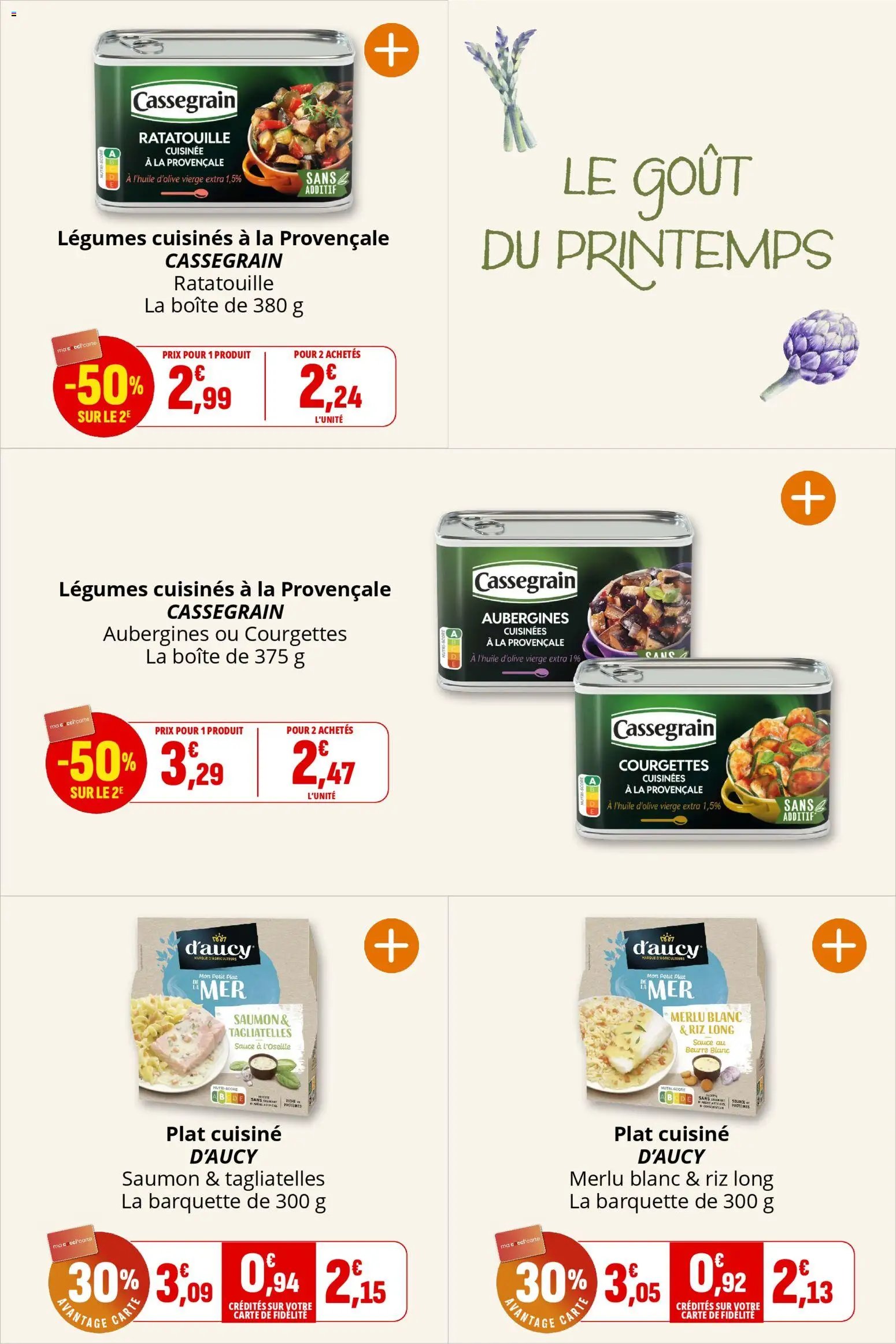 Coccinelle catalogue à partir du 08/04/2026 Coccinelle - Express