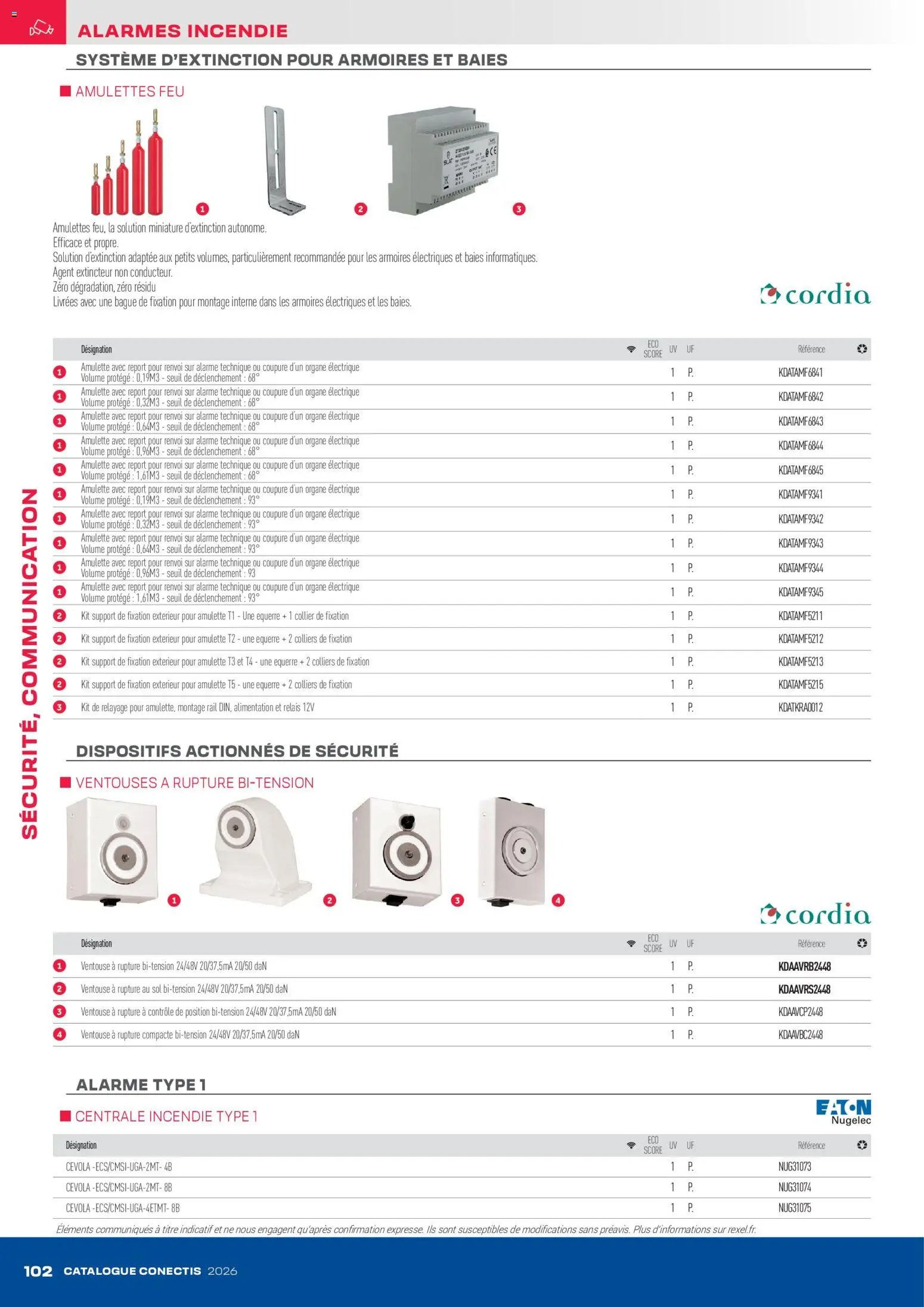 Rexel catalogue à partir du 10/04/2026 Rexel - Catalogue conectis