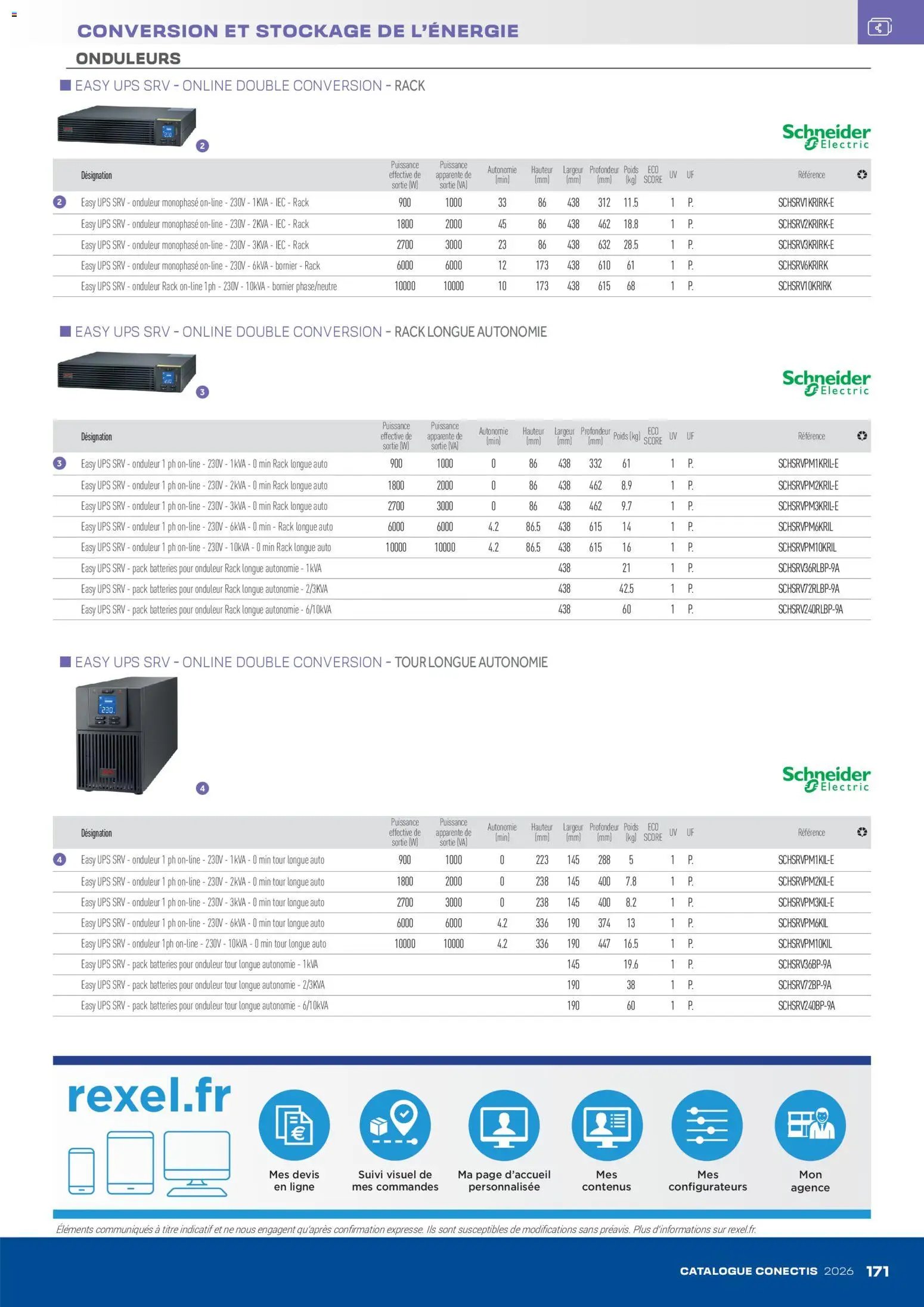 Rexel catalogue à partir du 10/04/2026 Rexel - Catalogue conectis