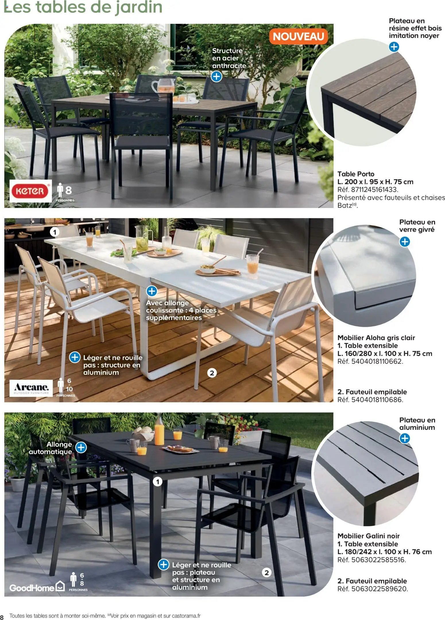 Castorama catalogue à partir du 26/02/2026 Catalogue