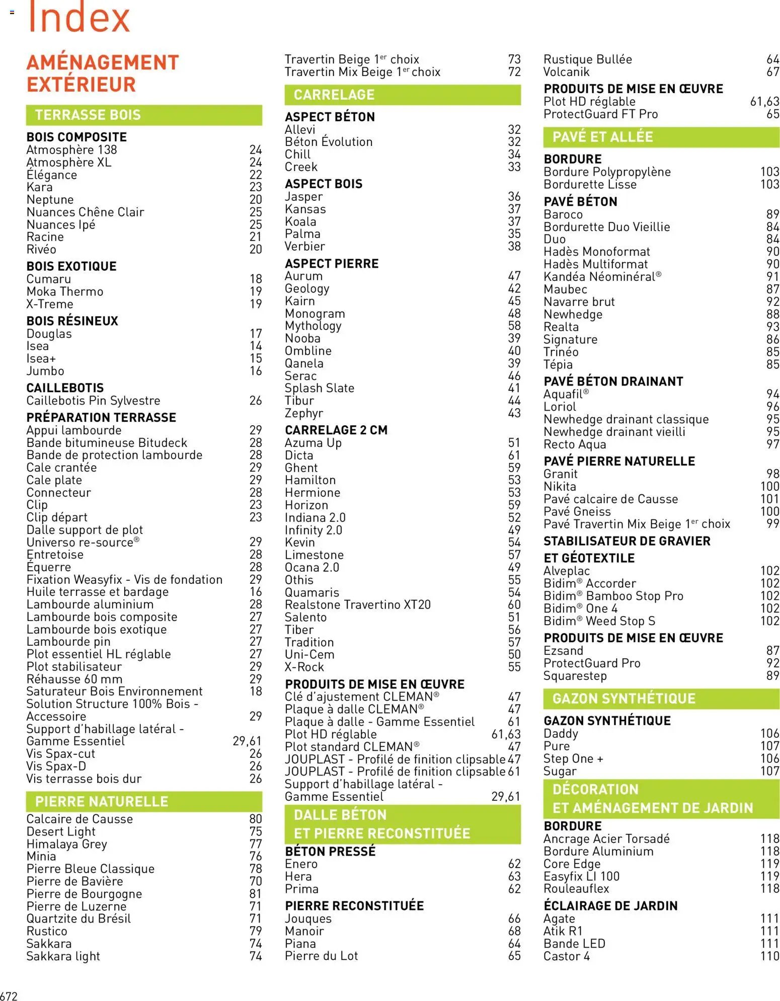 Point.P catalogue à partir du 17/04/2026 Point.P catalogue