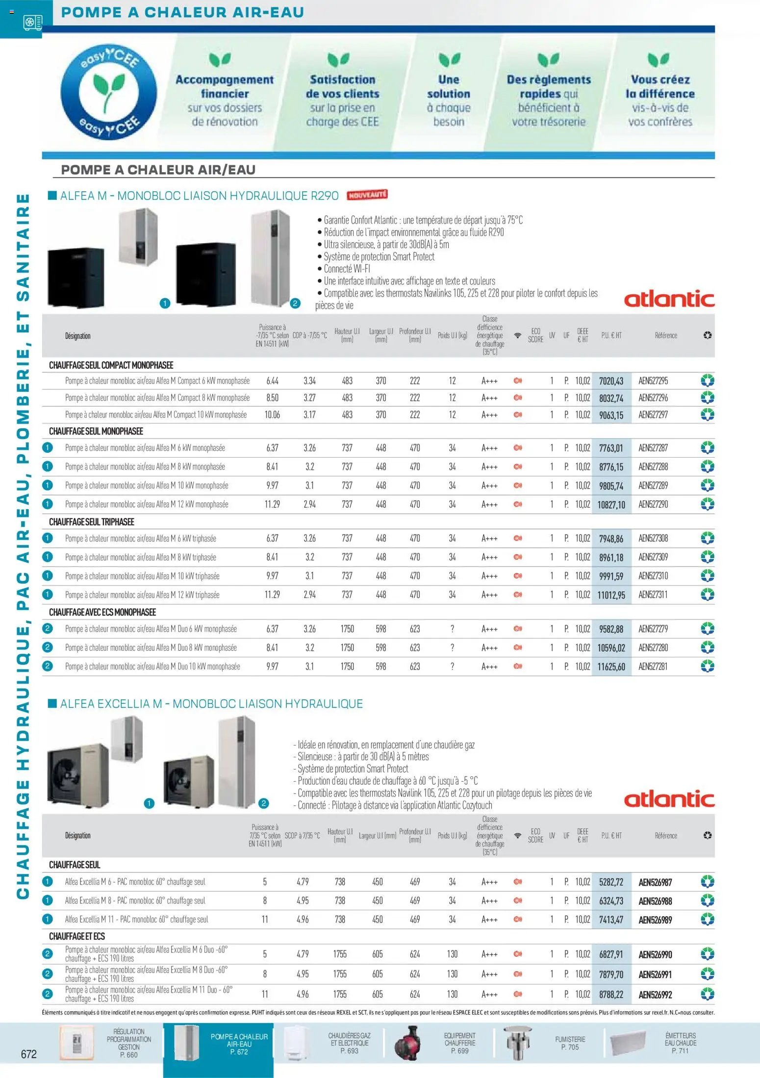 Rexel catalogue à partir du 01/12/2025 Chauffage Hydraulique, PAC Air-Eau, Plomberie et Sanitaire