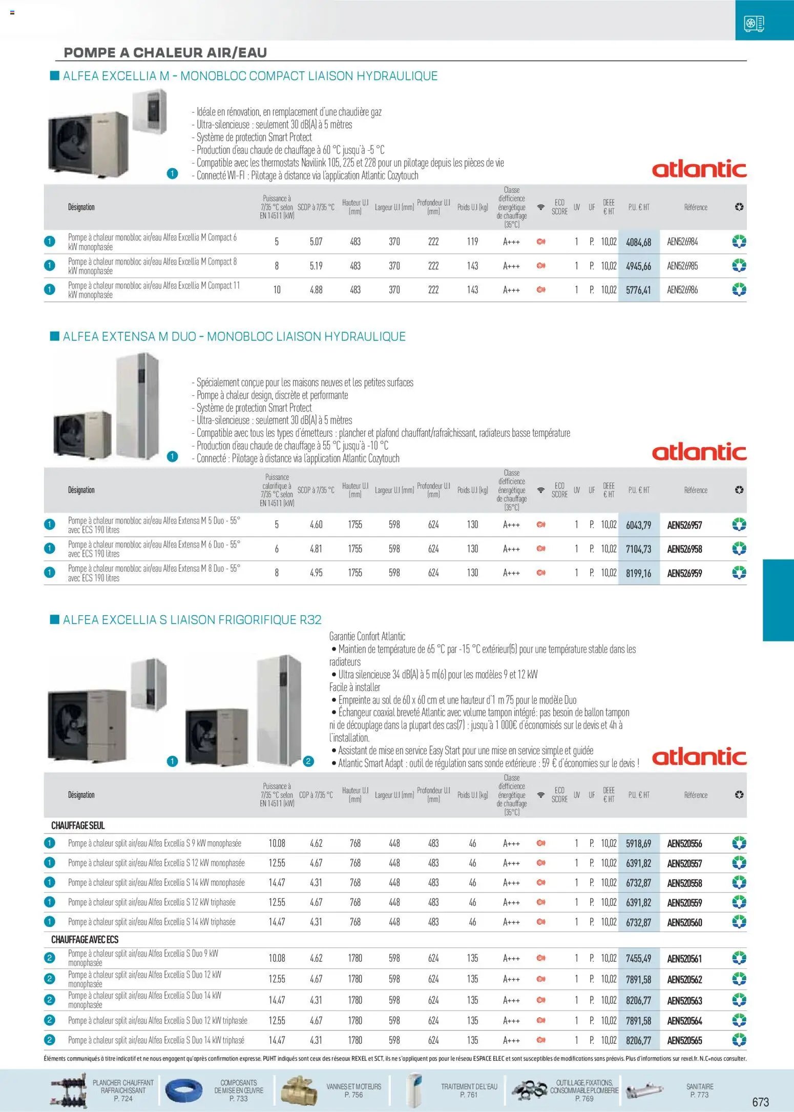 Rexel catalogue à partir du 01/12/2025 Chauffage Hydraulique, PAC Air-Eau, Plomberie et Sanitaire