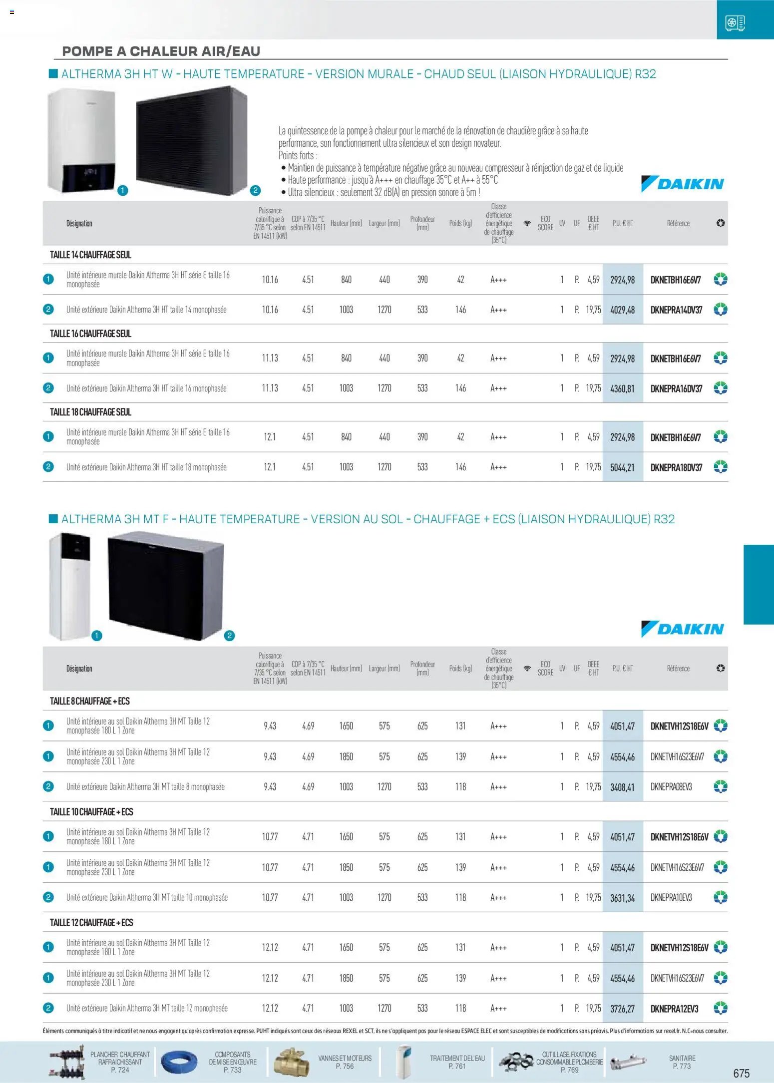 Rexel catalogue à partir du 01/12/2025 Chauffage Hydraulique, PAC Air-Eau, Plomberie et Sanitaire