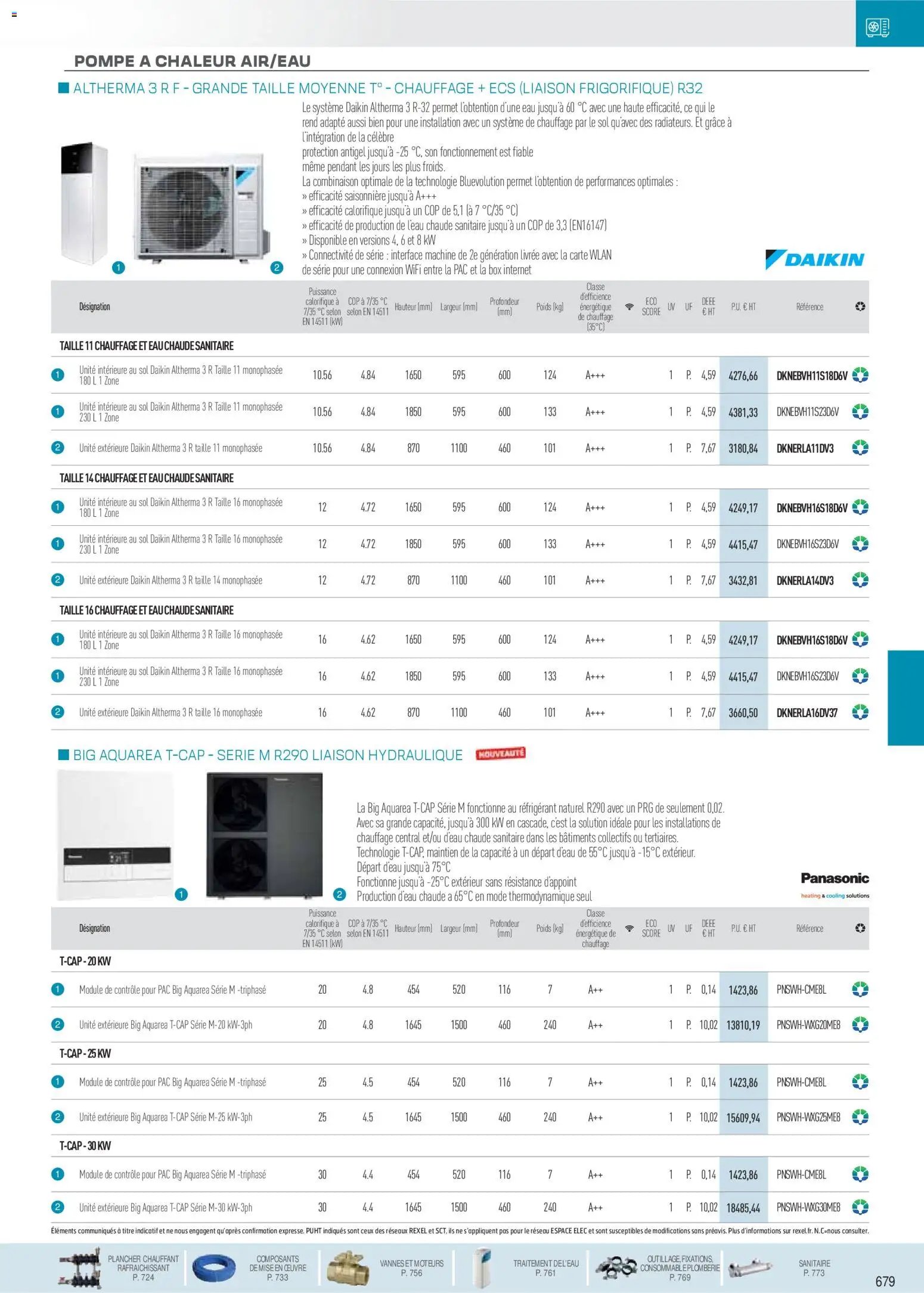 Rexel catalogue à partir du 01/12/2025 Chauffage Hydraulique, PAC Air-Eau, Plomberie et Sanitaire
