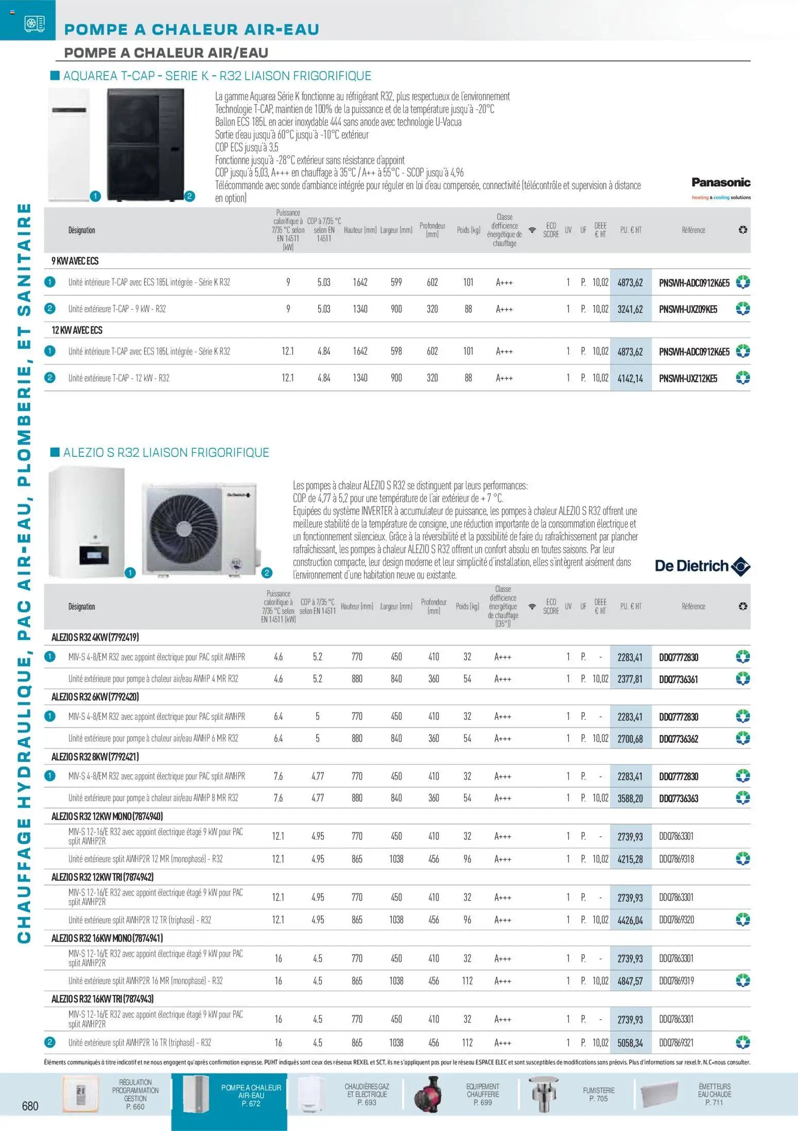 Rexel catalogue à partir du 01/12/2025 Chauffage Hydraulique, PAC Air-Eau, Plomberie et Sanitaire